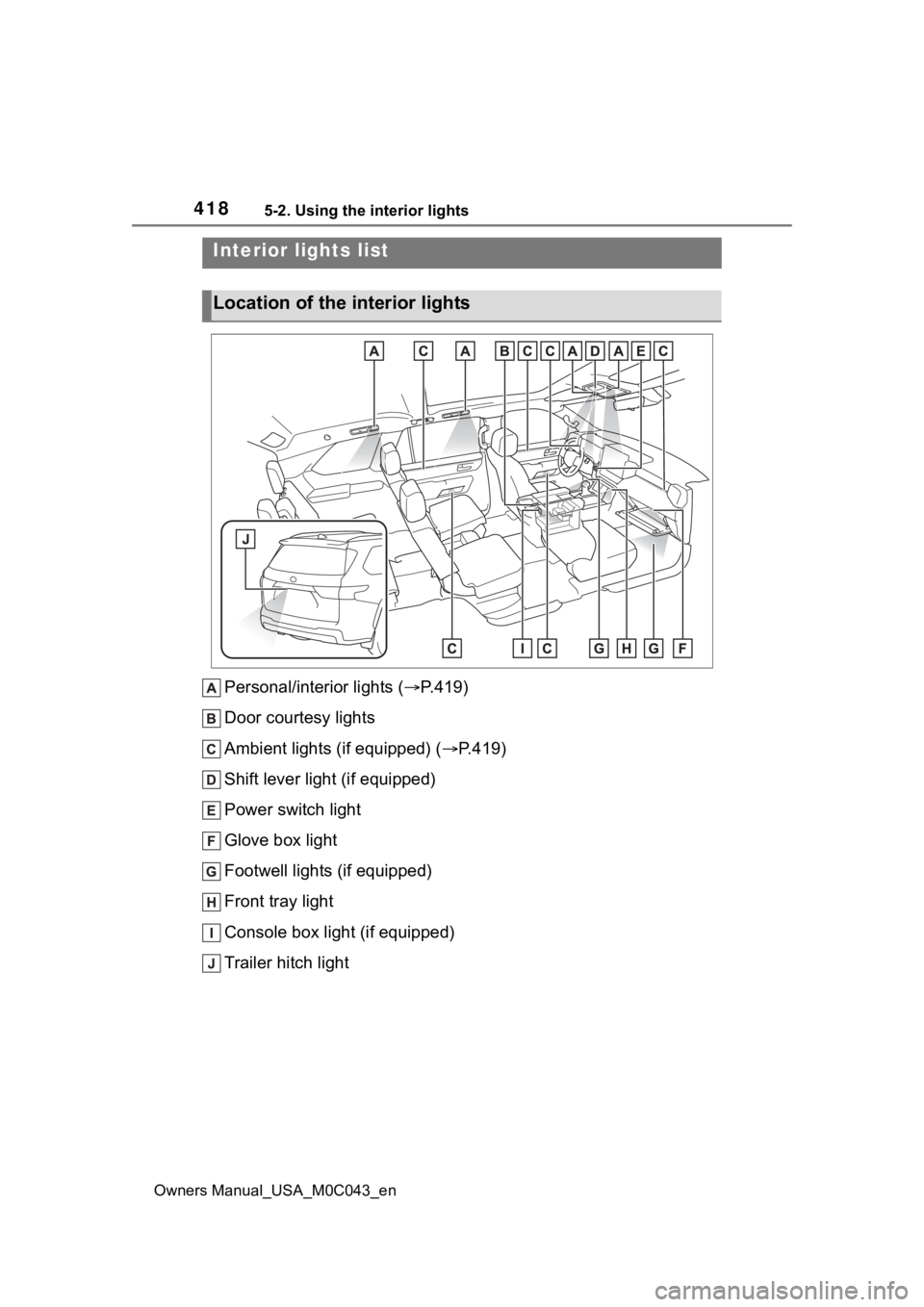 TOYOTA SEQUOIA HYBRID 2023 Owners Manual 4185-2. Using the interior lights
Owners Manual_USA_M0C043_en
5-2.Using the interior lights
Personal/interior lights (P.419)
Door courtesy lights
Ambient lights (if equipped) ( P.419)
Shift leve TOYOTA SEQUOIA HYBRID 2023 Owners Manual 4185-2. Using the interior lights
Owners Manual_USA_M0C043_en
5-2.Using the interior lights
Personal/interior lights (P.419)
Door courtesy lights
Ambient lights (if equipped) ( P.419)
Shift leve
