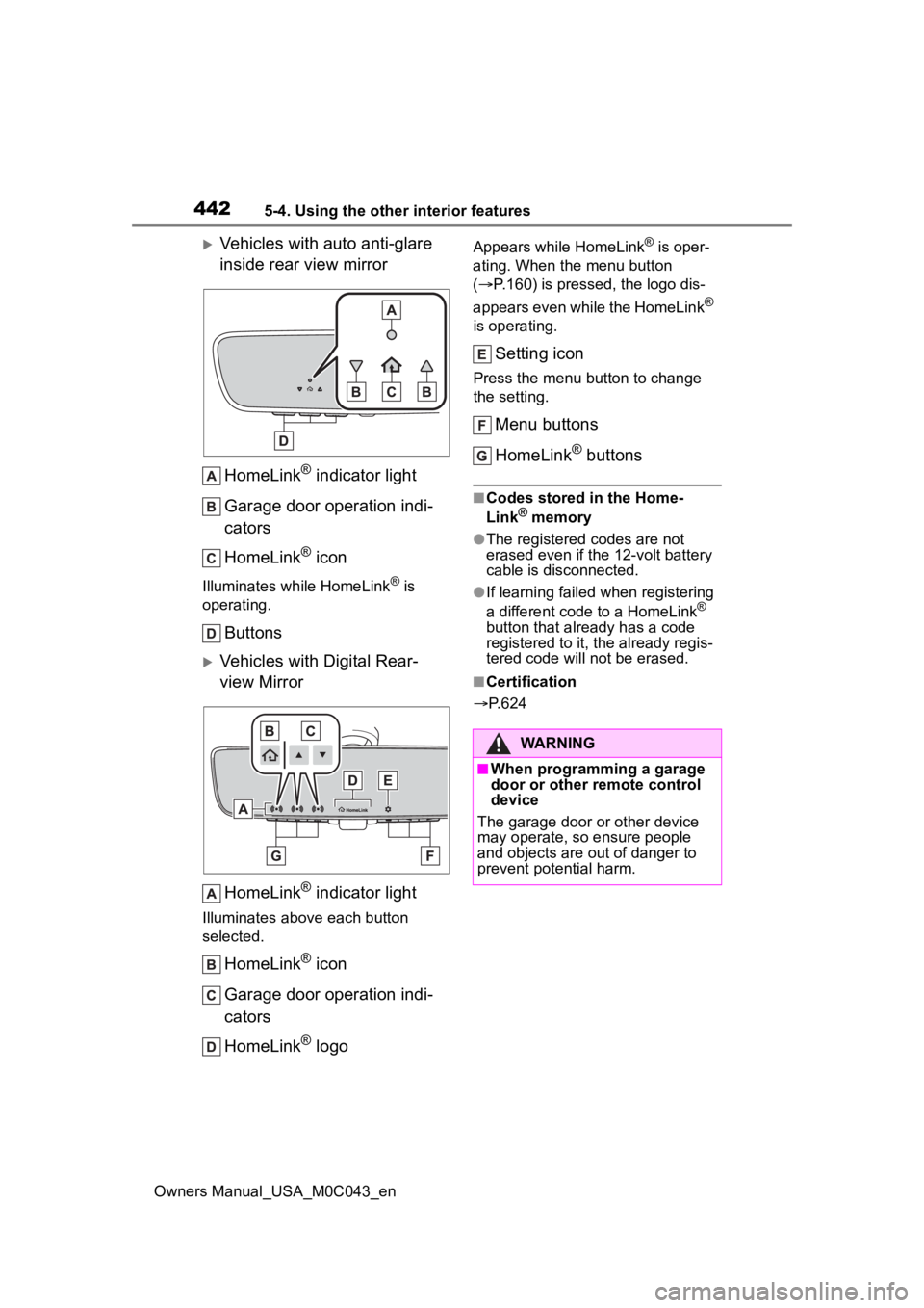 TOYOTA SEQUOIA HYBRID 2023 Owners Manual 4425-4. Using the other interior features
Owners Manual_USA_M0C043_en
Vehicles with auto anti-glare
inside rear view mirrorHomeLink
® indicator light
Garage door operation indi-
cators
HomeLink
TOYOTA SEQUOIA HYBRID 2023 Owners Manual 4425-4. Using the other interior features
Owners Manual_USA_M0C043_en
Vehicles with auto anti-glare
inside rear view mirrorHomeLink
® indicator light
Garage door operation indi-
cators
HomeLink