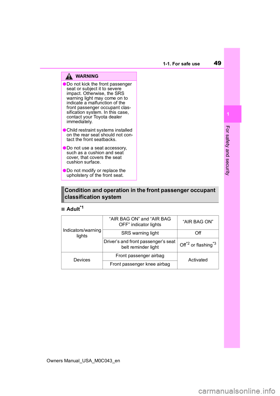TOYOTA SEQUOIA HYBRID 2023 Service Manual 491-1. For safe use
Owners Manual_USA_M0C043_en
1
For safety and security
■Adult*1
WARNING
●Do not kick the  front passenger 
seat or subject  it to severe 
impact. Otherwise, the SRS 
warning lig