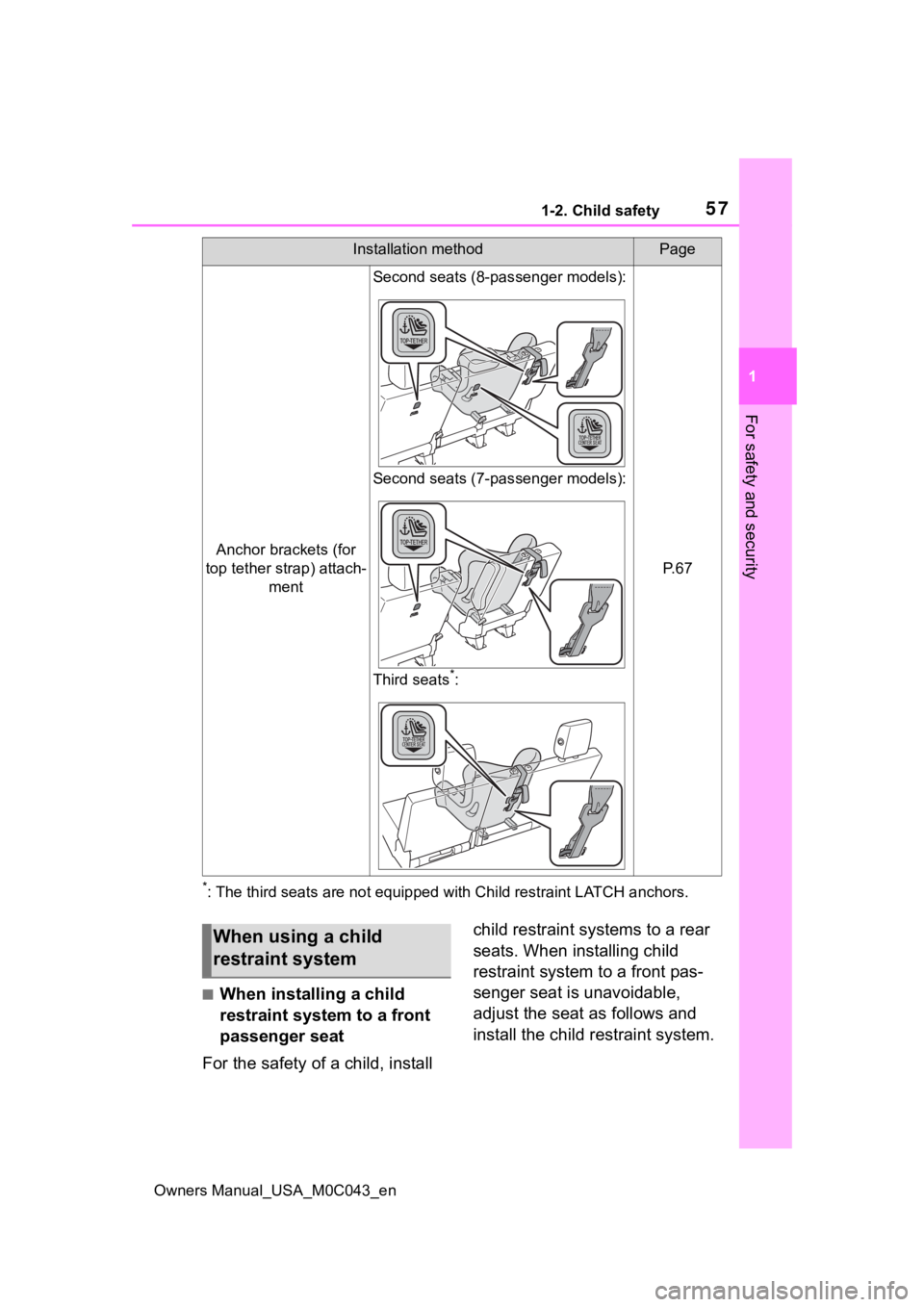TOYOTA SEQUOIA HYBRID 2023 Workshop Manual 571-2. Child safety
Owners Manual_USA_M0C043_en
1
For safety and security
*: The third seats are not equipped with Child restraint LATCH an chors.
■When installing a child
restraint system to a fro TOYOTA SEQUOIA HYBRID 2023 Workshop Manual 571-2. Child safety
Owners Manual_USA_M0C043_en
1
For safety and security
*: The third seats are not equipped with Child restraint LATCH an chors.
■When installing a child
restraint system to a fro
