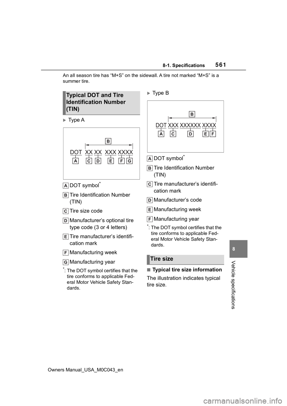 TOYOTA SEQUOIA HYBRID 2023 Owners Manual 5618-1. Specifications
Owners Manual_USA_M0C043_en
8
Vehicle specifications
An all season tire has “M+S” on the sidewal l. A tire not marked “M+S” is a
summer tire.
Ty p e A
DOT symbol
*
TOYOTA SEQUOIA HYBRID 2023 Owners Manual 5618-1. Specifications
Owners Manual_USA_M0C043_en
8
Vehicle specifications
An all season tire has “M+S” on the sidewal l. A tire not marked “M+S” is a
summer tire.
Ty p e A
DOT symbol
*