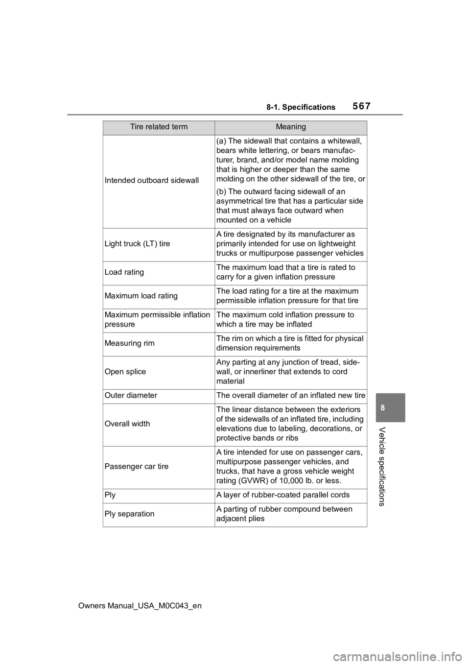 TOYOTA SEQUOIA HYBRID 2023 Owners Manual 5678-1. Specifications
Owners Manual_USA_M0C043_en
8
Vehicle specifications
Intended outboard sidewall
(a) The sidewall that c ontains a whitewall,
bears white lettering , or bears manufac-
turer, br TOYOTA SEQUOIA HYBRID 2023 Owners Manual 5678-1. Specifications
Owners Manual_USA_M0C043_en
8
Vehicle specifications
Intended outboard sidewall
(a) The sidewall that c ontains a whitewall,
bears white lettering , or bears manufac-
turer, br