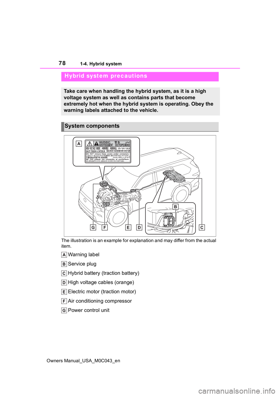 TOYOTA SEQUOIA HYBRID 2023 Manual PDF 781-4. Hybrid system
Owners Manual_USA_M0C043_enThe illustration is an example fo
r explanation and may differ from the actual
item.
Warning label
Service plug
Hybrid battery (traction battery)
High TOYOTA SEQUOIA HYBRID 2023 Manual PDF 781-4. Hybrid system
Owners Manual_USA_M0C043_enThe illustration is an example fo
r explanation and may differ from the actual
item.
Warning label
Service plug
Hybrid battery (traction battery)
High