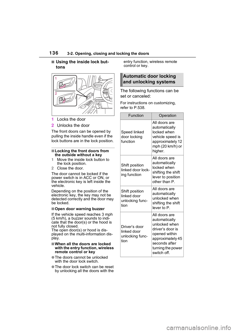 TOYOTA SIENNA HYBRID 2023 Owners Manual 1363-2. Opening, closing and locking the doors
■Using the inside lock but-
tons
1 Locks the door
2 Unlocks the door
The front doors can be opened by
pulling the inside ha ndle even if the
lock but TOYOTA SIENNA HYBRID 2023 Owners Manual 1363-2. Opening, closing and locking the doors
■Using the inside lock but-
tons
1 Locks the door
2 Unlocks the door
The front doors can be opened by
pulling the inside ha ndle even if the
lock but