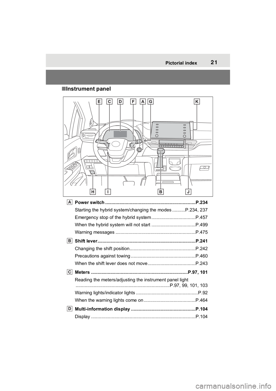 TOYOTA SIENNA HYBRID 2023 Owners Manual 21Pictorial index
■Instrument panel
Power switch ................................................... ...................P.234
Starting the hybrid system/chan ging the modes ..........P.234, 237
Emer