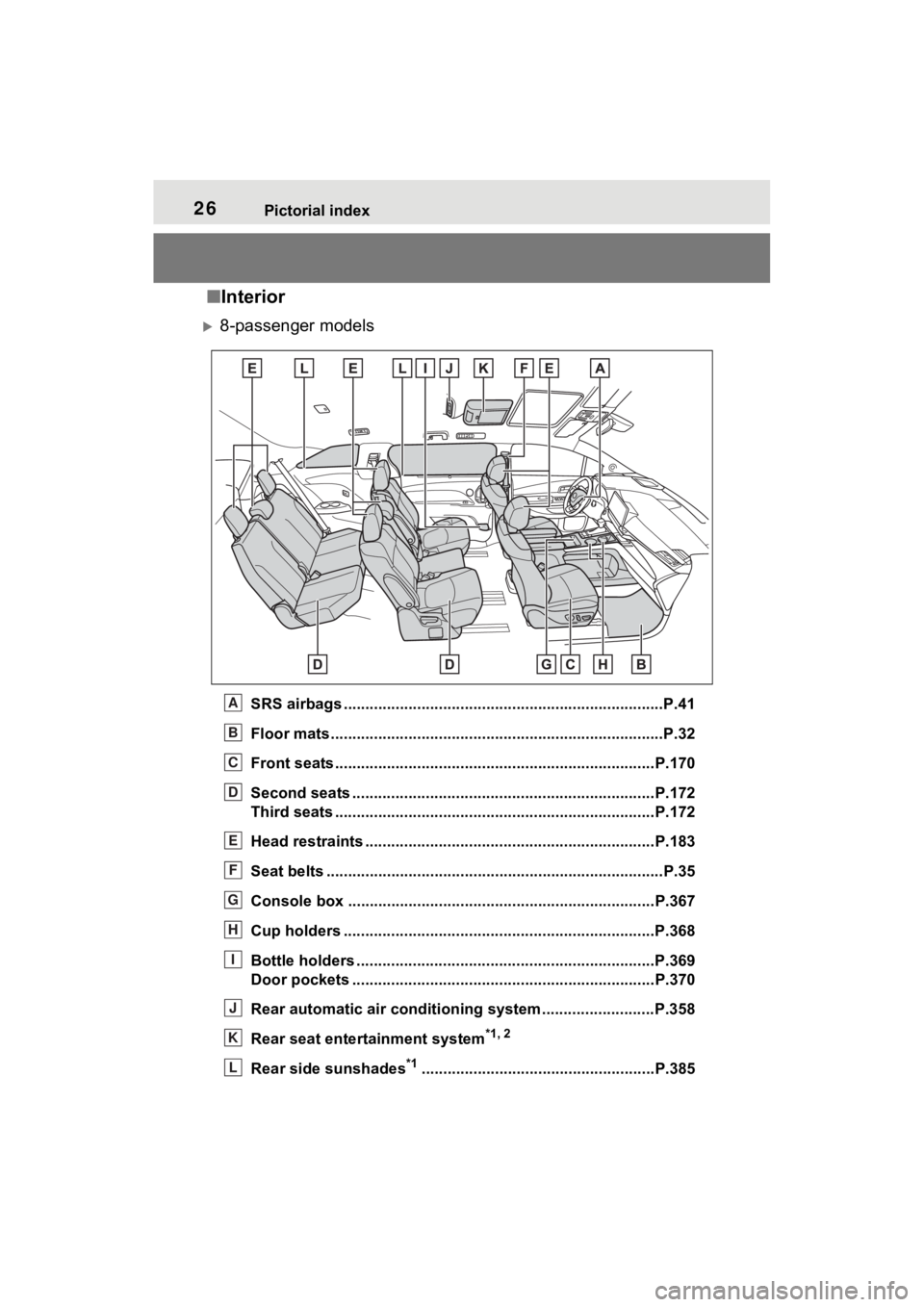 TOYOTA SIENNA HYBRID 2023 Owners Manual 26Pictorial index
■Interior
8-passenger models
SRS airbags .................................................... ......................P.41
Floor mats..............................................