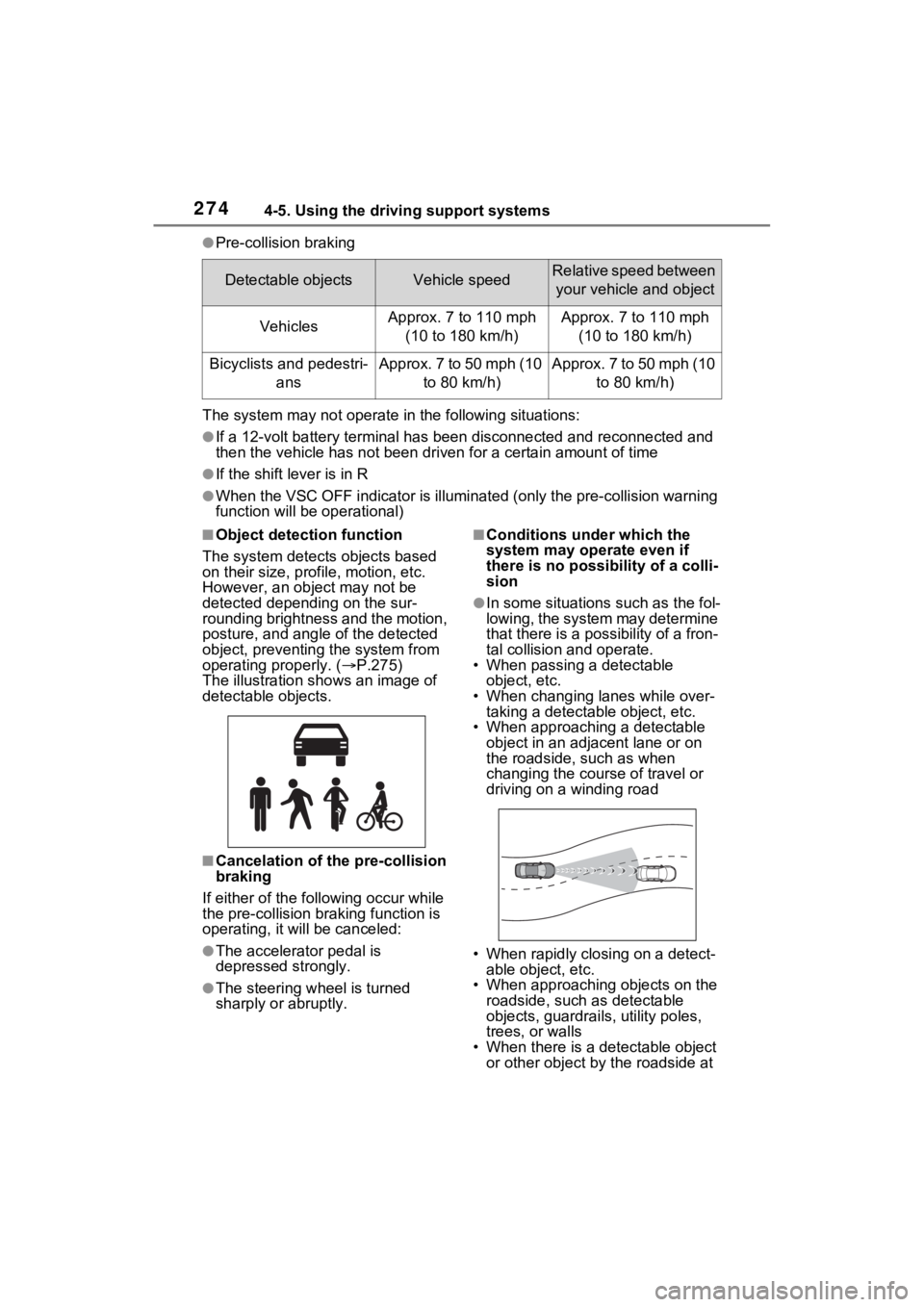 TOYOTA SIENNA HYBRID 2023 Owners Manual 2744-5. Using the driving support systems
●Pre-collision braking
The system may not operate in the following situations:
●If a 12-volt battery te rminal has been disc onnected and reconne cted and TOYOTA SIENNA HYBRID 2023 Owners Manual 2744-5. Using the driving support systems
●Pre-collision braking
The system may not operate in the following situations:
●If a 12-volt battery te rminal has been disc onnected and reconne cted and