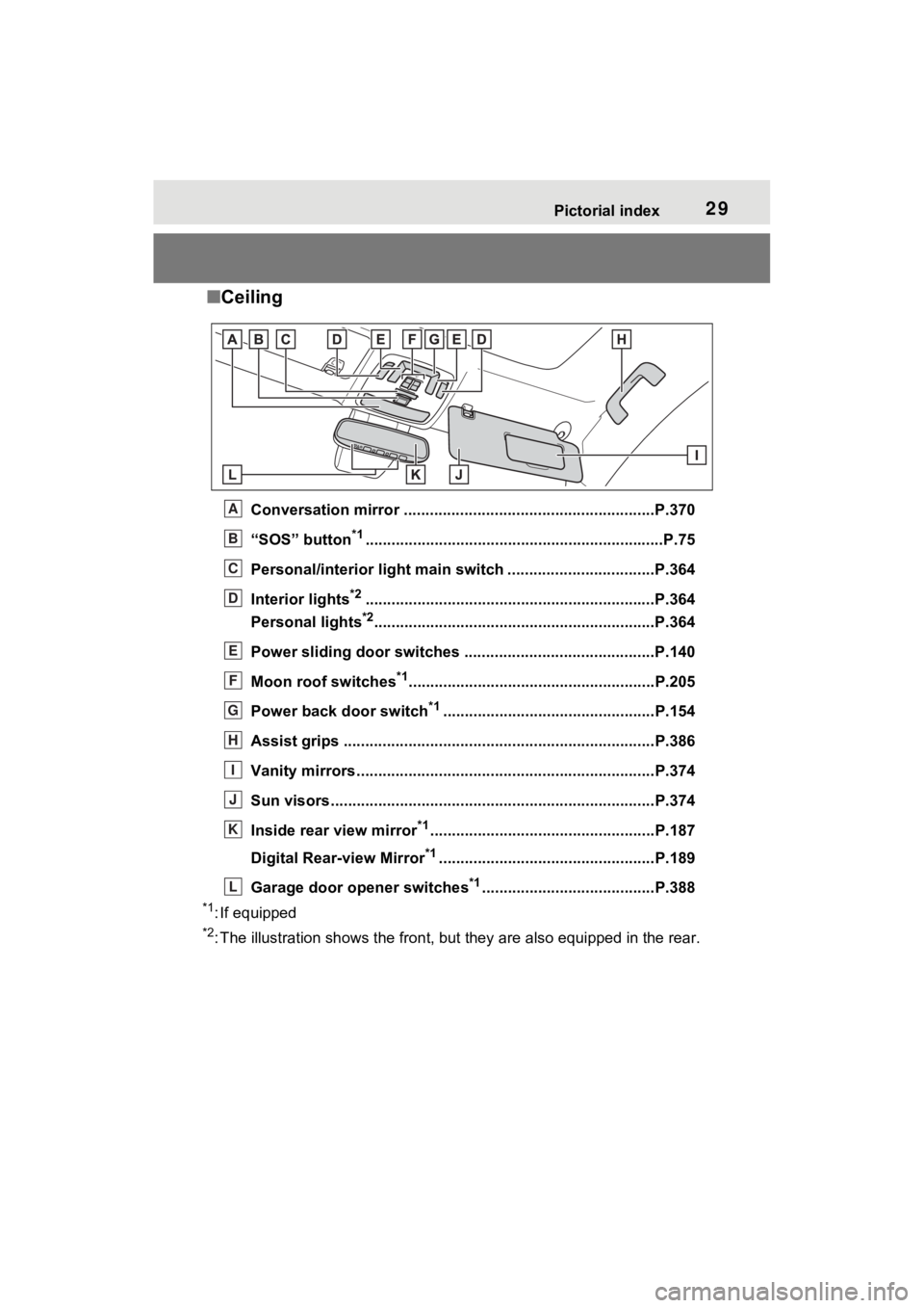 TOYOTA SIENNA HYBRID 2023 Owners Manual 29Pictorial index
■Ceiling
Conversation mirror ..........................................................P.370
“SOS” button
*1............................................................... ....