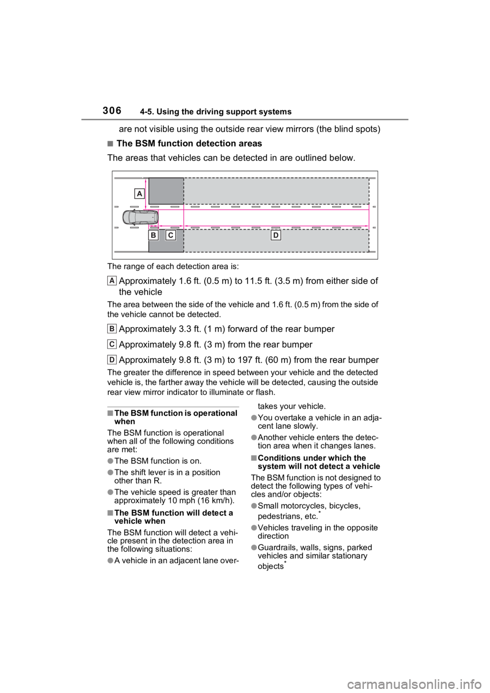 TOYOTA SIENNA HYBRID 2023  Owners Manual 3064-5. Using the driving support systems
are not visible using the outside rear view mirrors (the blind spots)
■The BSM function detection areas
The areas that vehicles can be detected in are outli