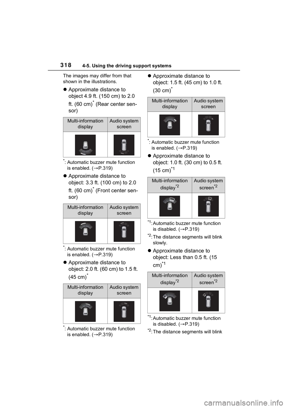 TOYOTA SIENNA HYBRID 2023  Owners Manual 3184-5. Using the driving support systems
The images may differ from that 
shown in the illustrations.
 Approximate distance to 
object 4.9 ft. (150 cm) to 2.0 
ft. (60 cm)
* (Rear center sen-
sor)