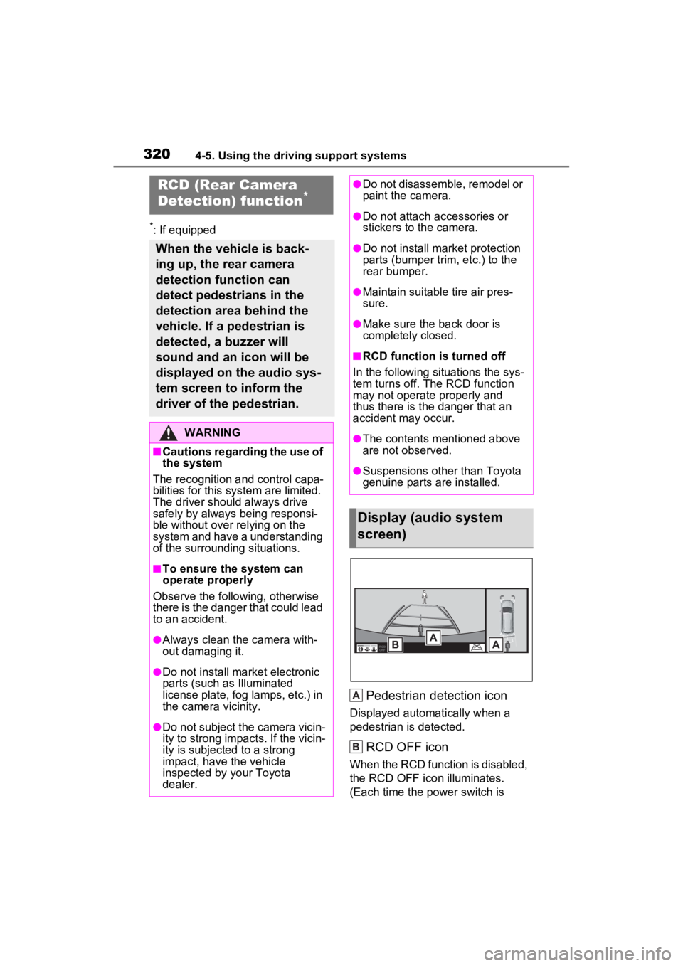 TOYOTA SIENNA HYBRID 2023  Owners Manual 3204-5. Using the driving support systems
*: If equipped
Pedestrian detection icon
Displayed automatically when a 
pedestrian is detected.
RCD OFF icon
When the RCD function is disabled, 
the RCD OFF 