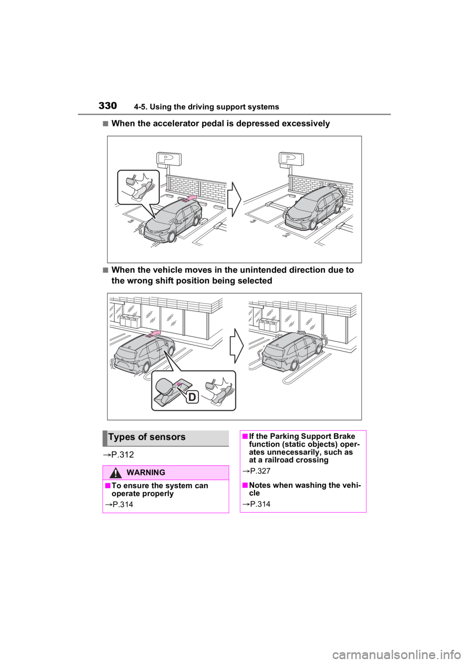 TOYOTA SIENNA HYBRID 2023  Owners Manual 3304-5. Using the driving support systems
■When the accelerator pedal is depressed excessively
■When the vehicle moves in the unintended direction due to 
the wrong shift position being selected
