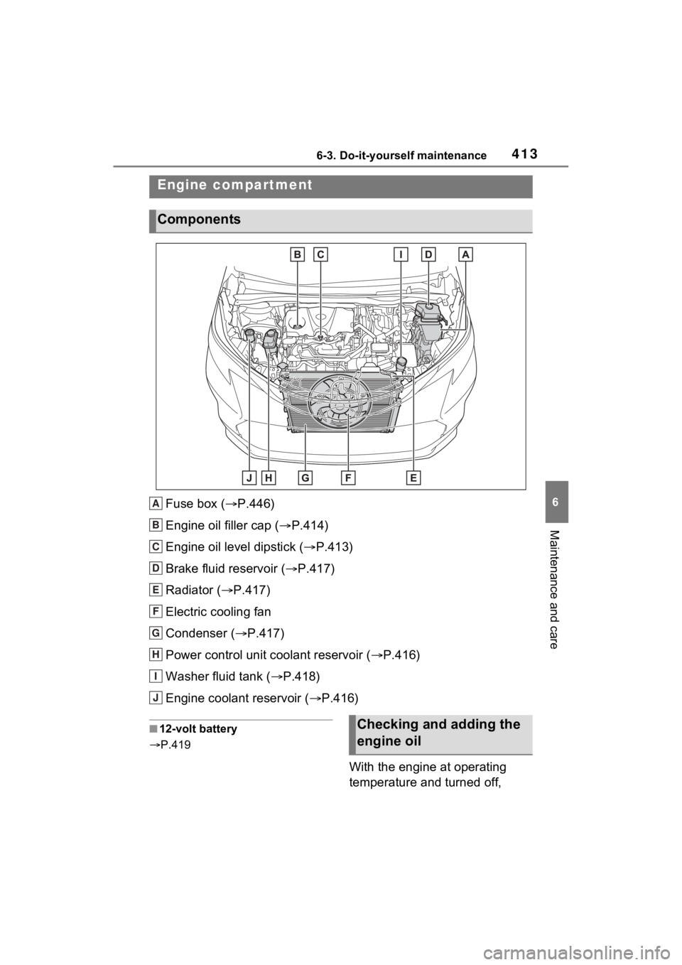 TOYOTA SIENNA HYBRID 2023  Owners Manual 4136-3. Do-it-yourself maintenance
6
Maintenance and care
Fuse box (P.446)
Engine oil filler cap ( P.414)
Engine oil level dipstick ( P.413)
Brake fluid reservoir ( P.417)
Radiator ( P.