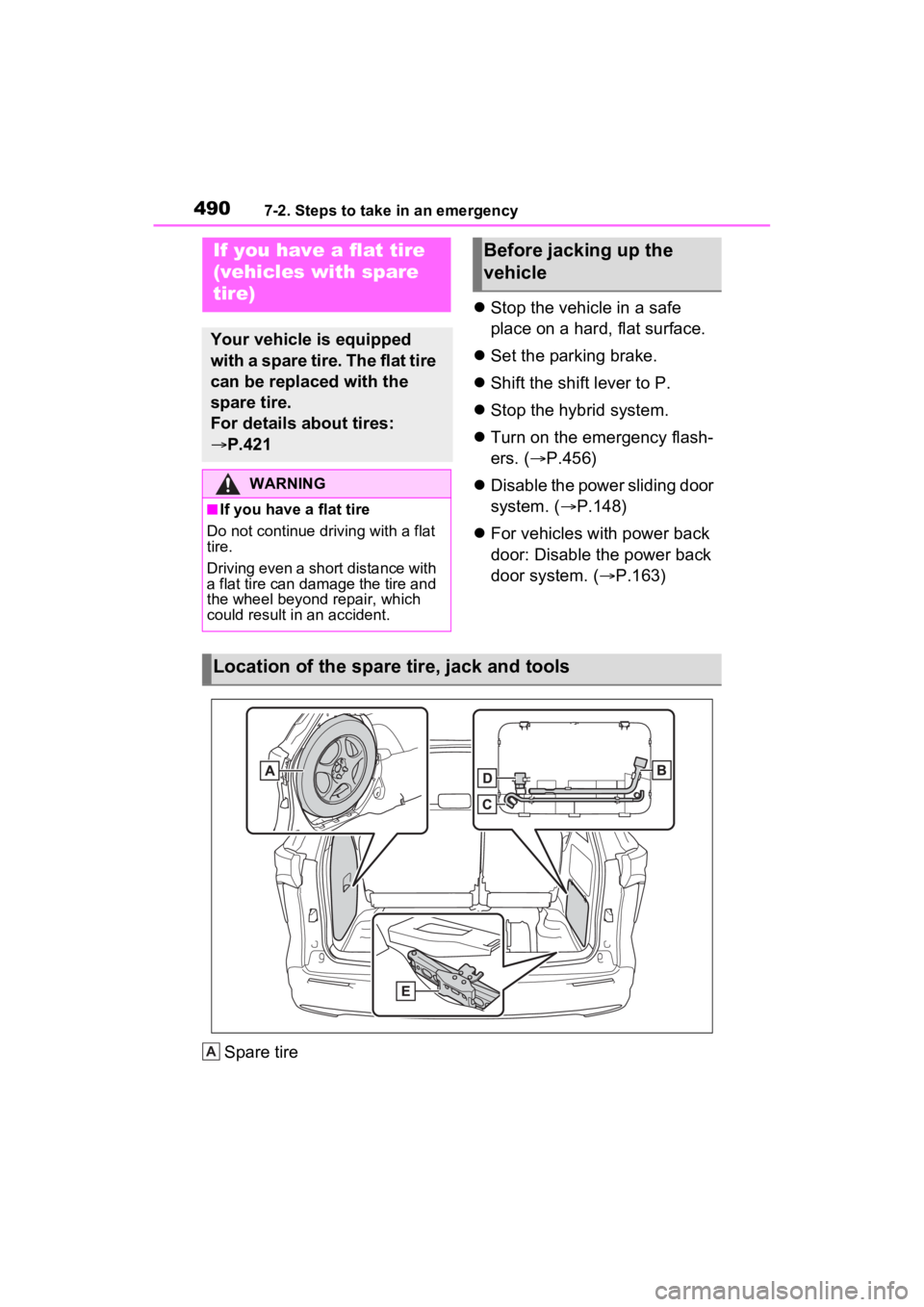 TOYOTA SIENNA HYBRID 2023 Owners Manual 4907-2. Steps to take in an emergency
Stop the vehicle in a safe
place on a hard, flat surface.
Set the parking brake.
Shift the shift lever to P.
Stop the hybrid system.
Turn on t TOYOTA SIENNA HYBRID 2023 Owners Manual 4907-2. Steps to take in an emergency
Stop the vehicle in a safe
place on a hard, flat surface.
Set the parking brake.
Shift the shift lever to P.
Stop the hybrid system.
Turn on t