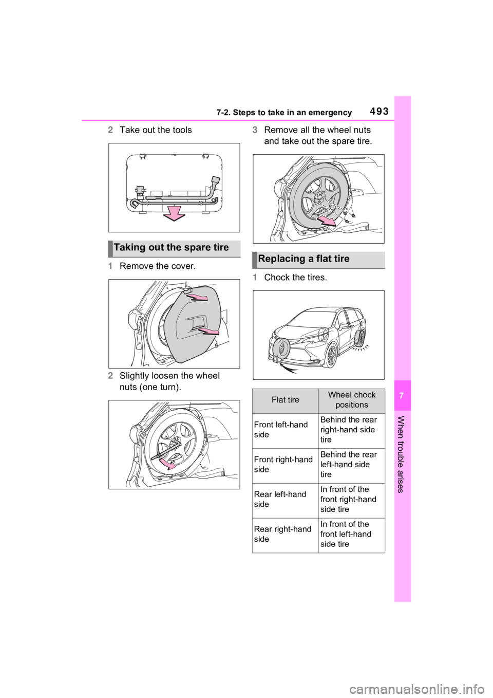 TOYOTA SIENNA HYBRID 2023 Owners Manual 4937-2. Steps to take in an emergency
7
When trouble arises
2Take out the tools
1 Remove the cover.
2 Slightly loosen the wheel
nuts (one turn). 3
Remove all the wheel nuts
and take out the spare ti TOYOTA SIENNA HYBRID 2023 Owners Manual 4937-2. Steps to take in an emergency
7
When trouble arises
2Take out the tools
1 Remove the cover.
2 Slightly loosen the wheel
nuts (one turn). 3
Remove all the wheel nuts
and take out the spare ti