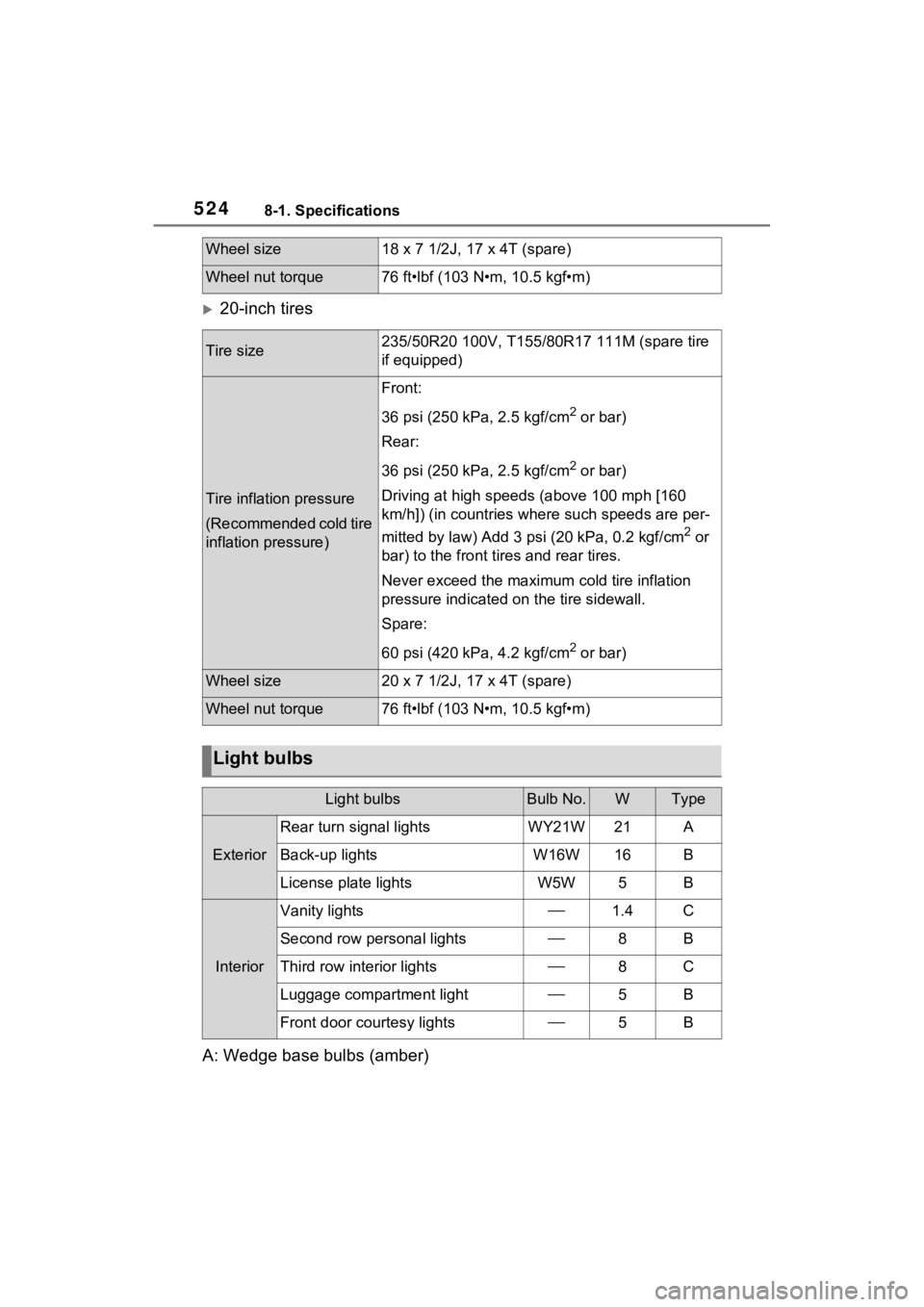 TOYOTA SIENNA HYBRID 2023 Owners Manual 5248-1. Specifications
20-inch tires
A: Wedge base bulbs (amber)
Wheel size18 x 7 1/2J, 17 x 4T (spare)
Wheel nut torque76 ft•lbf (103 N•m, 10.5 kgf•m)
Tire size235/50R20 100V, T155/80 R17 11 TOYOTA SIENNA HYBRID 2023 Owners Manual 5248-1. Specifications
20-inch tires
A: Wedge base bulbs (amber)
Wheel size18 x 7 1/2J, 17 x 4T (spare)
Wheel nut torque76 ft•lbf (103 N•m, 10.5 kgf•m)
Tire size235/50R20 100V, T155/80 R17 11