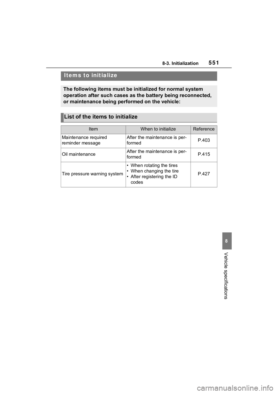 TOYOTA SIENNA HYBRID 2023 Owners Manual 5518-3. Initialization
8
Vehicle specifications
8-3.Initialization
Items to initialize
The following items must be initialized for normal system
operation after such cases as the battery being reconn TOYOTA SIENNA HYBRID 2023 Owners Manual 5518-3. Initialization
8
Vehicle specifications
8-3.Initialization
Items to initialize
The following items must be initialized for normal system
operation after such cases as the battery being reconn
