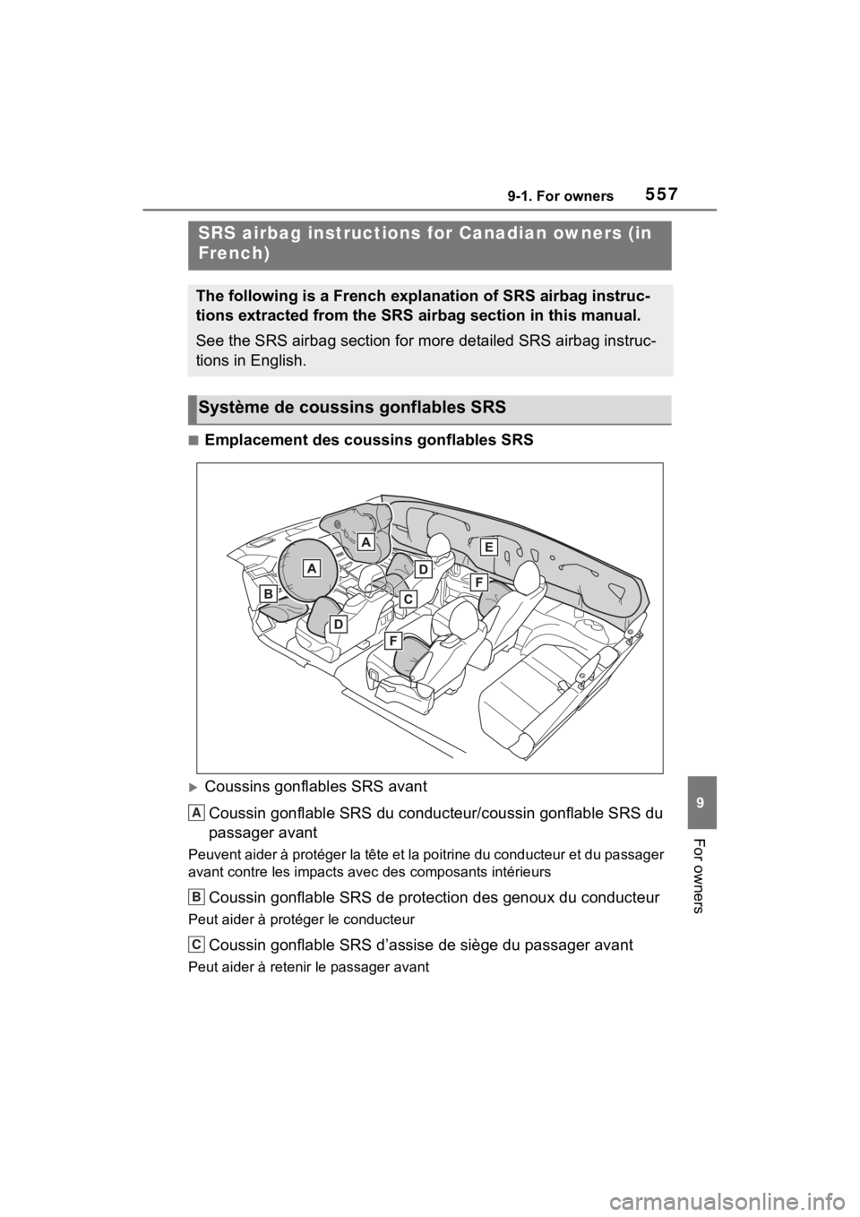 TOYOTA SIENNA HYBRID 2023 Owners Manual 5579-1. For owners
9
For owners
■Emplacement des coussins gonflables SRS
Coussins gonflables SRS avantCoussin gonflable SRS du conducteur/coussin gonflable SRS du
passager avant
Peuvent aider à TOYOTA SIENNA HYBRID 2023 Owners Manual 5579-1. For owners
9
For owners
■Emplacement des coussins gonflables SRS
Coussins gonflables SRS avantCoussin gonflable SRS du conducteur/coussin gonflable SRS du
passager avant
Peuvent aider à