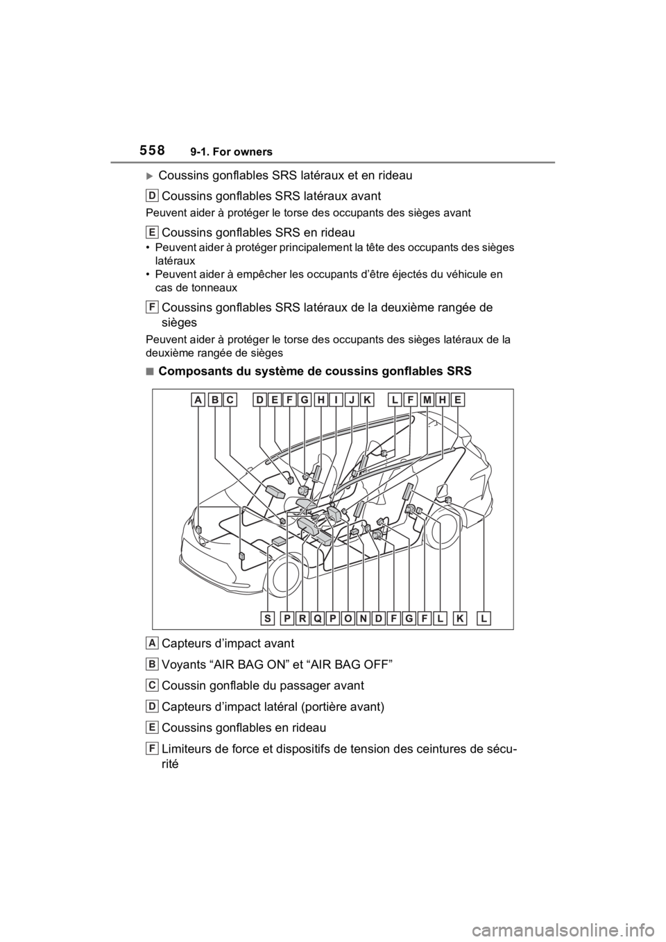 TOYOTA SIENNA HYBRID 2023 Owners Manual 5589-1. For owners
Coussins gonflables SRS latéraux et en rideauCoussins gonflables SRS latéraux avant
Peuvent aider à protéger le torse des occupants des sièges avan t
Coussins gonflables SRS TOYOTA SIENNA HYBRID 2023 Owners Manual 5589-1. For owners
Coussins gonflables SRS latéraux et en rideauCoussins gonflables SRS latéraux avant
Peuvent aider à protéger le torse des occupants des sièges avan t
Coussins gonflables SRS