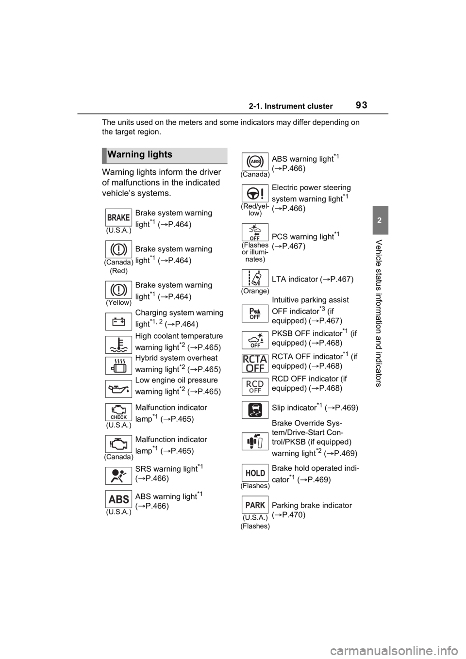 TOYOTA SIENNA HYBRID 2023  Owners Manual 932-1. Instrument cluster
2
Vehicle status information and indicators
The units used on the meters and some indicators may differ depending on 
the target region.
Warning lights inform the driver 
of 