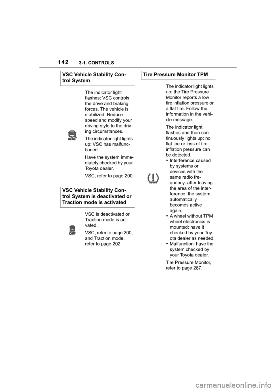 TOYOTA SUPRA 2023 Owners Manual 1423-1. CONTROLS
VSC Vehicle Stability Con-
trol System
The indicator light
flashes: VSC controls
the drive and braking
forces. The vehicle is
stabilized. Reduce
speed and modify your
driving st TOYOTA SUPRA 2023 Owners Manual 1423-1. CONTROLS
VSC Vehicle Stability Con-
trol System
The indicator light
flashes: VSC controls
the drive and braking
forces. The vehicle is
stabilized. Reduce
speed and modify your
driving st