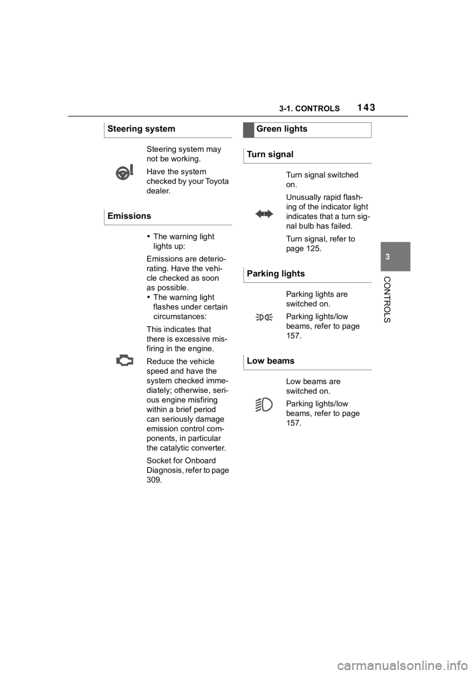 TOYOTA SUPRA 2023 Owners Manual 1433-1. CONTROLS
3
CONTROLS
Steering system
Steering system may
not be working.
Have the system
checked by your Toyota
dealer.
Emissions
The warning light
lights up:
Emissions are deterio-
rati TOYOTA SUPRA 2023 Owners Manual 1433-1. CONTROLS
3
CONTROLS
Steering system
Steering system may
not be working.
Have the system
checked by your Toyota
dealer.
Emissions
The warning light
lights up:
Emissions are deterio-
rati