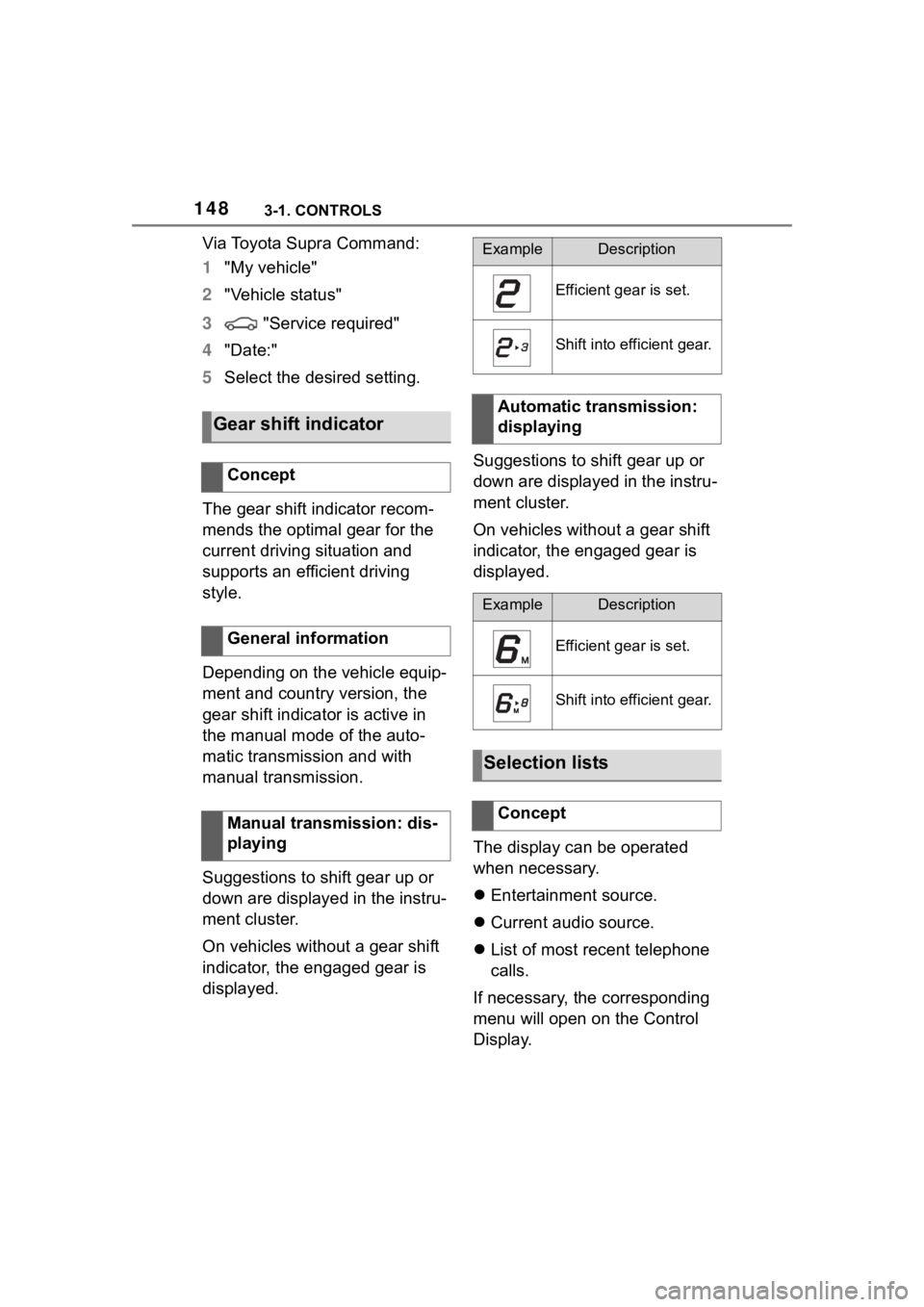 TOYOTA SUPRA 2023 Owners Manual 1483-1. CONTROLS
Via Toyota Supra Command:
1"My vehicle"
2 "Vehicle status"
3 "Service required"
4 "Date:"
5 Select the desired setting.
The gear shift indicator recom TOYOTA SUPRA 2023 Owners Manual 1483-1. CONTROLS
Via Toyota Supra Command:
1"My vehicle"
2 "Vehicle status"
3 "Service required"
4 "Date:"
5 Select the desired setting.
The gear shift indicator recom