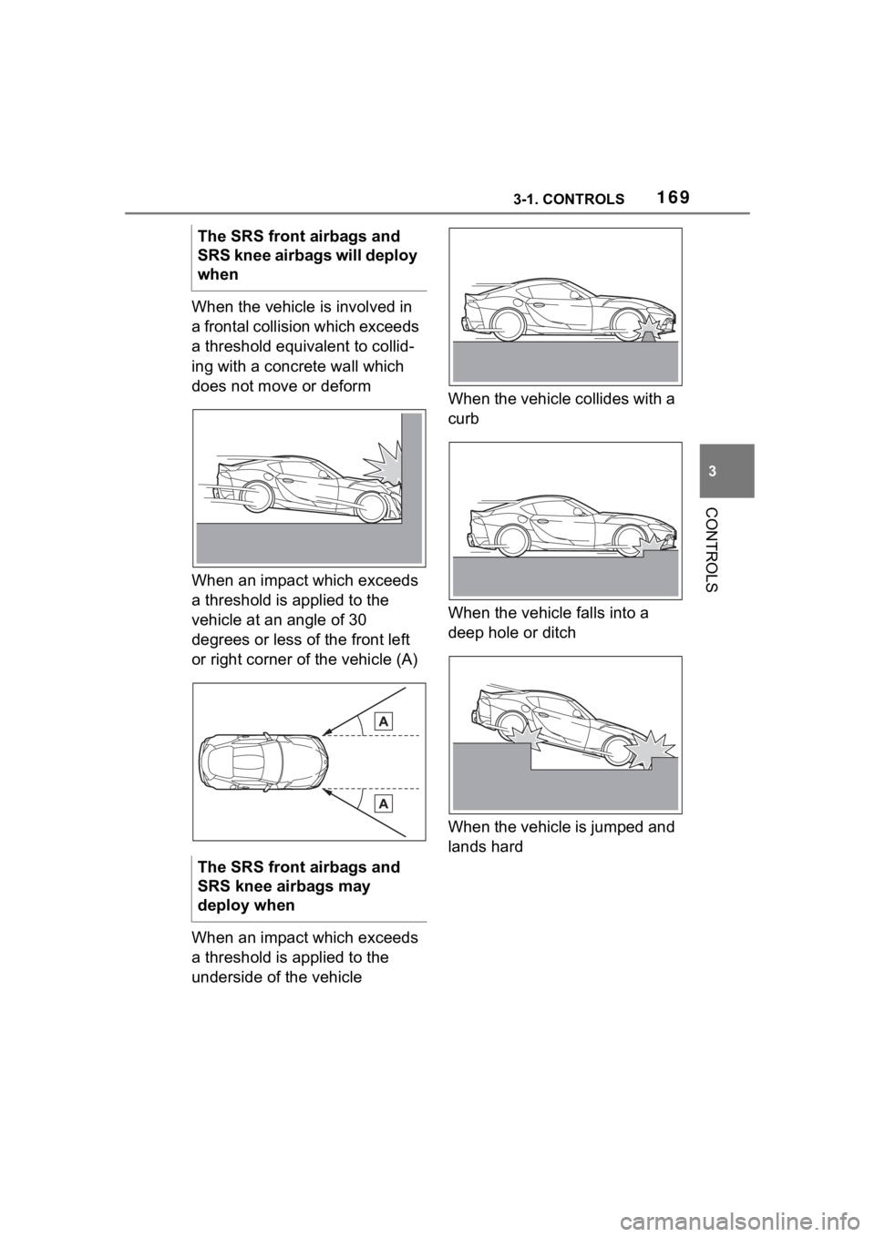 TOYOTA SUPRA 2023 Owners Manual 1693-1. CONTROLS
3
CONTROLS
When the vehicle is involved in
a frontal collision which exceeds
a threshold equivalent to collid-
ing with a concrete wall which
does not move or deform
When an impact TOYOTA SUPRA 2023 Owners Manual 1693-1. CONTROLS
3
CONTROLS
When the vehicle is involved in
a frontal collision which exceeds
a threshold equivalent to collid-
ing with a concrete wall which
does not move or deform
When an impact