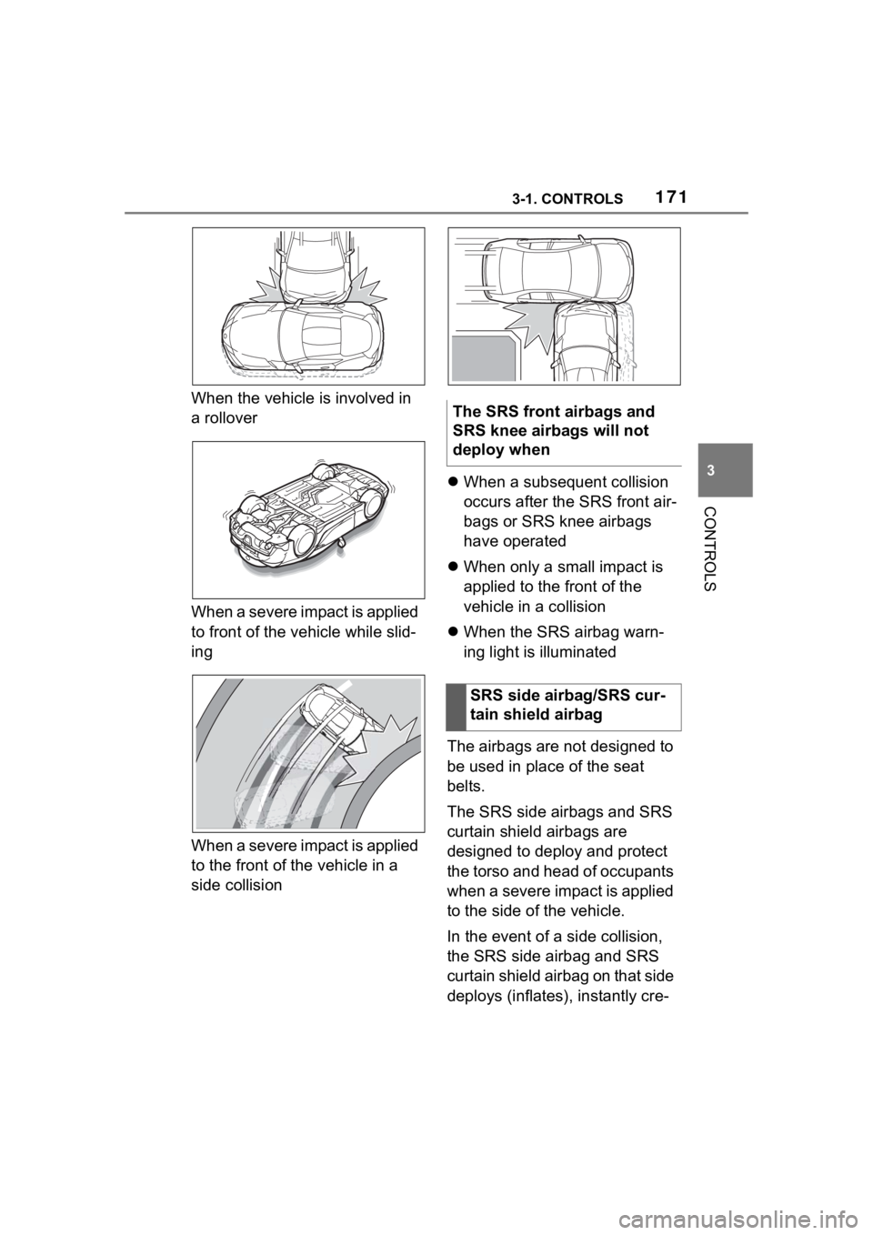 TOYOTA SUPRA 2023 Owners Manual 1713-1. CONTROLS
3
CONTROLS
When the vehicle is involved in
a rollover
When a severe impact is applied
to front of the vehicle while slid-
ing
When a severe impact is applied
to the front of the ve TOYOTA SUPRA 2023 Owners Manual 1713-1. CONTROLS
3
CONTROLS
When the vehicle is involved in
a rollover
When a severe impact is applied
to front of the vehicle while slid-
ing
When a severe impact is applied
to the front of the ve