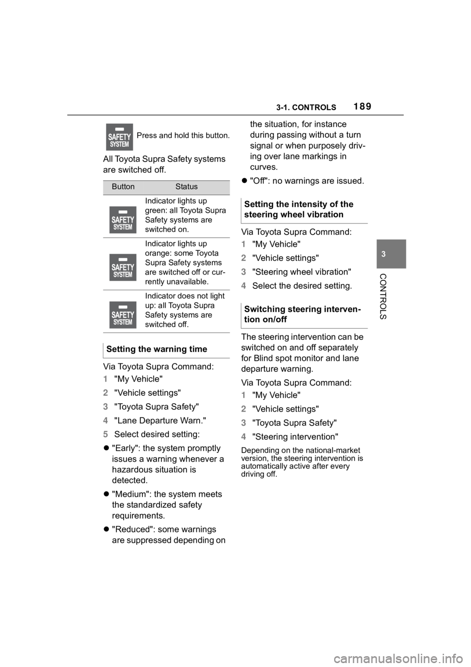 TOYOTA SUPRA 2023 Owners Manual 1893-1. CONTROLS
3
CONTROLS
All Toyota Supra Safety systems
are switched off.
Via Toyota Supra Command:
1"My Vehicle"
2 "Vehicle settings"
3 "Toyota Supra Safety"
4 "Lane TOYOTA SUPRA 2023 Owners Manual 1893-1. CONTROLS
3
CONTROLS
All Toyota Supra Safety systems
are switched off.
Via Toyota Supra Command:
1"My Vehicle"
2 "Vehicle settings"
3 "Toyota Supra Safety"
4 "Lane