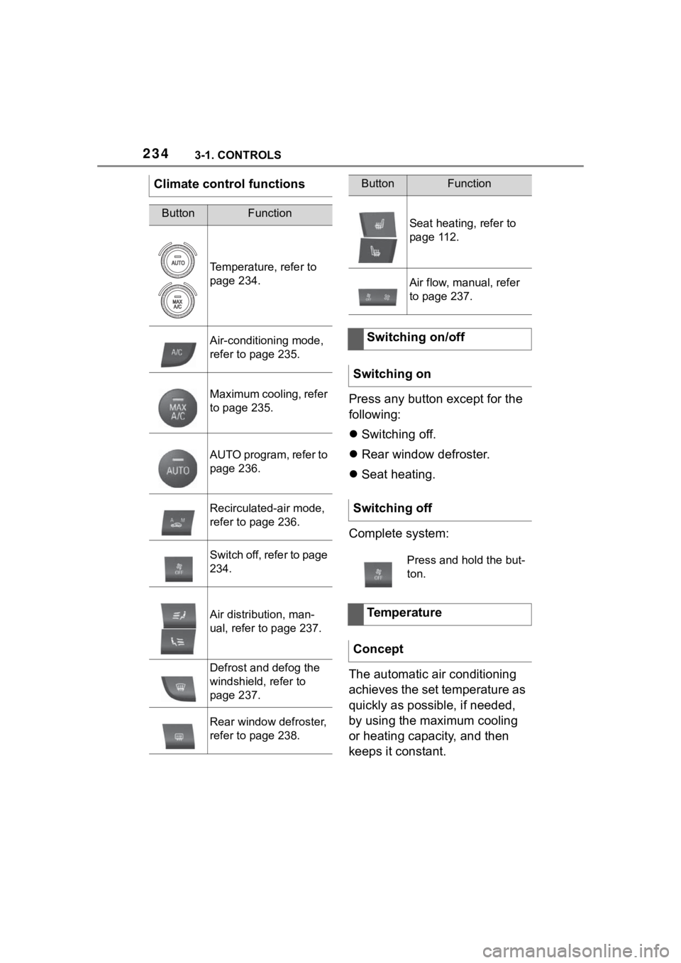 TOYOTA SUPRA 2023  Owners Manual 2343-1. CONTROLS
Press any button except for the 
following:
Switching off.
 Rear window defroster.
 Seat heating.
Complete system:
The automatic air conditioning 
achieves the set temperatur