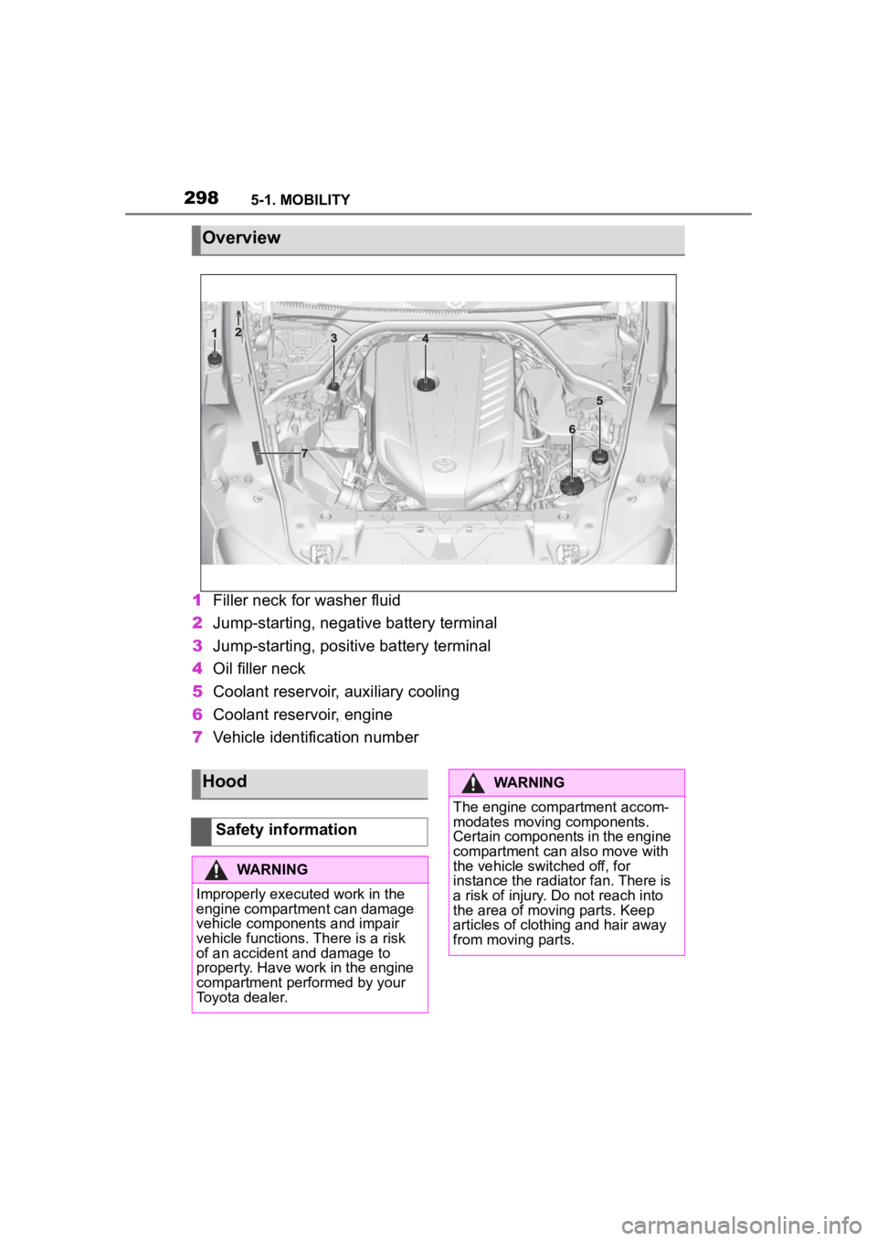 TOYOTA SUPRA 2023  Owners Manual 2985-1. MOBILITY
1Filler neck for washer fluid
2 Jump-starting, negative battery terminal
3 Jump-starting, positive battery terminal
4 Oil filler neck
5 Coolant reservoir, auxiliary cooling
6 Coolant 