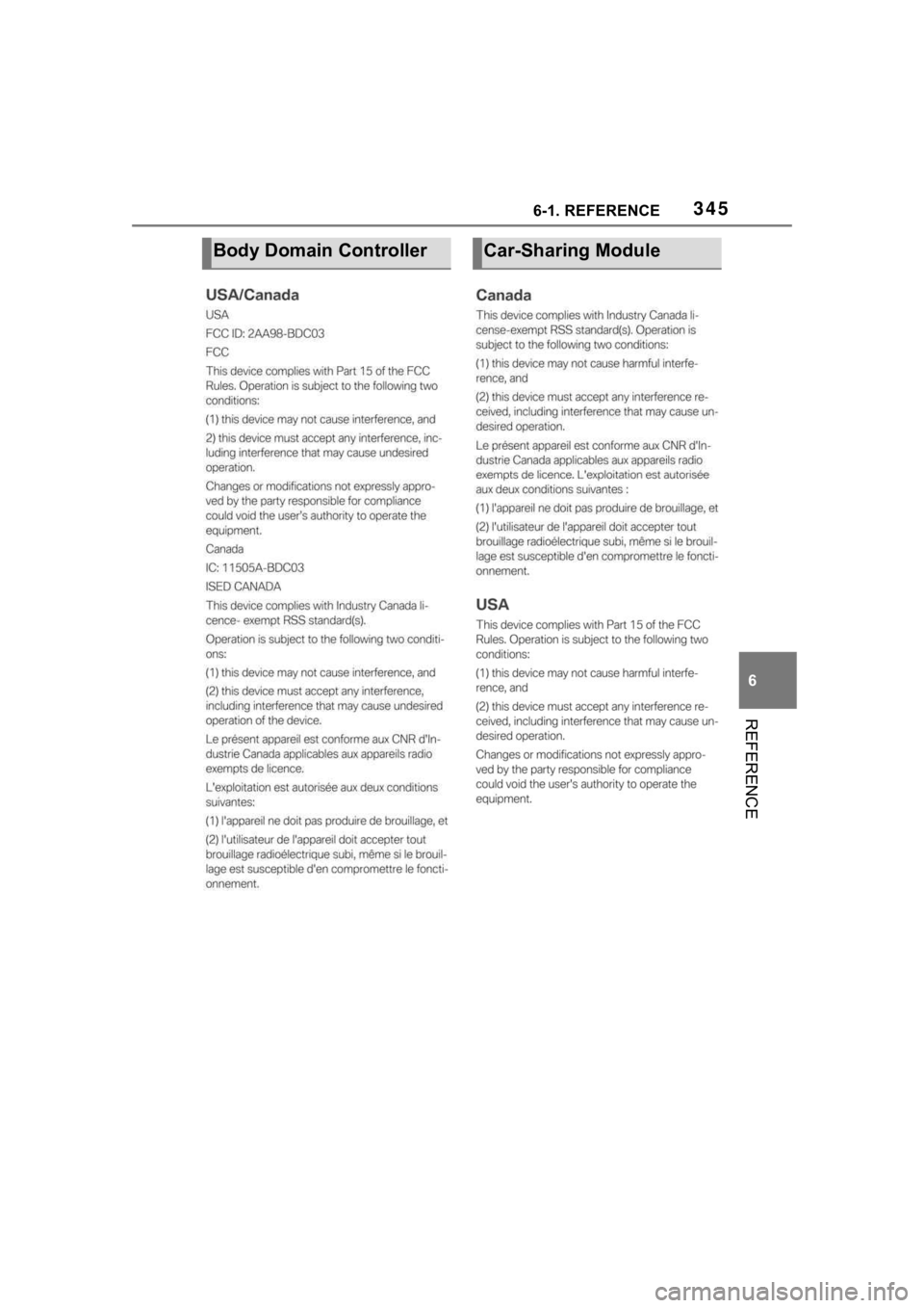 TOYOTA SUPRA 2023 Owners Manual 3456-1. REFERENCE
6
REFERENCE
Body Domain ControllerCar-Sharing Module TOYOTA SUPRA 2023 Owners Manual 3456-1. REFERENCE
6
REFERENCE
Body Domain ControllerCar-Sharing Module