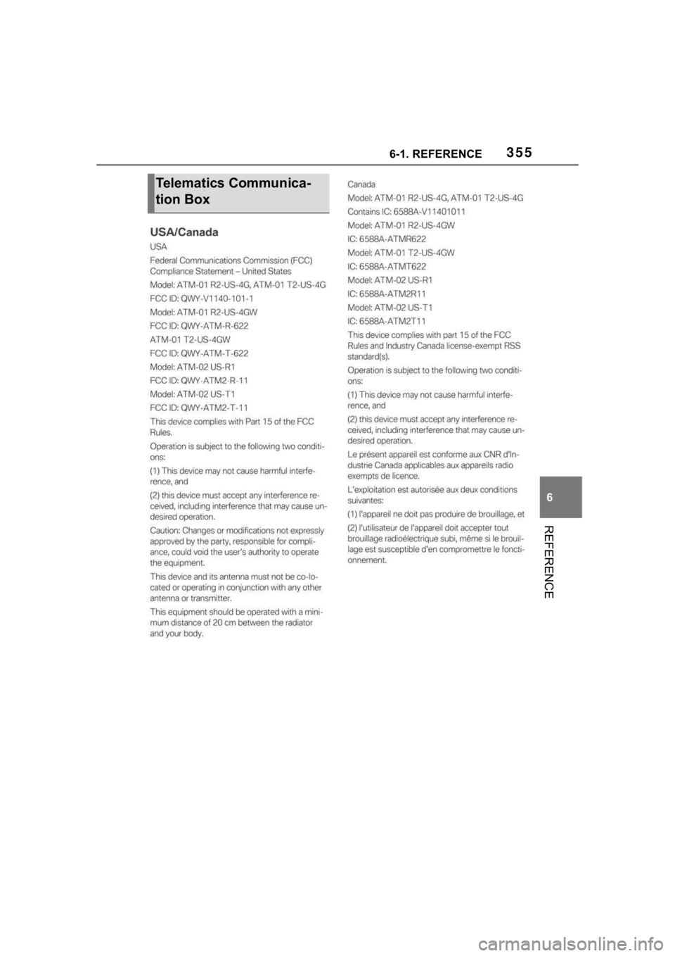 TOYOTA SUPRA 2023  Owners Manual 3556-1. REFERENCE
6
REFERENCE
Telematics Communica-
tion Box 