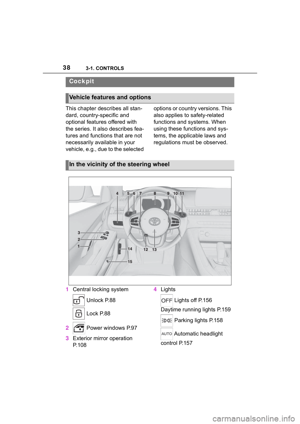 TOYOTA SUPRA 2023 Owners Guide 383-1. CONTROLS
3-1.CONTROLS
This chapter describes all stan-
dard, country-specific and
optional features offered with
the series. It also describes fea-
tures and functions that are not
necessari TOYOTA SUPRA 2023 Owners Guide 383-1. CONTROLS
3-1.CONTROLS
This chapter describes all stan-
dard, country-specific and
optional features offered with
the series. It also describes fea-
tures and functions that are not
necessari