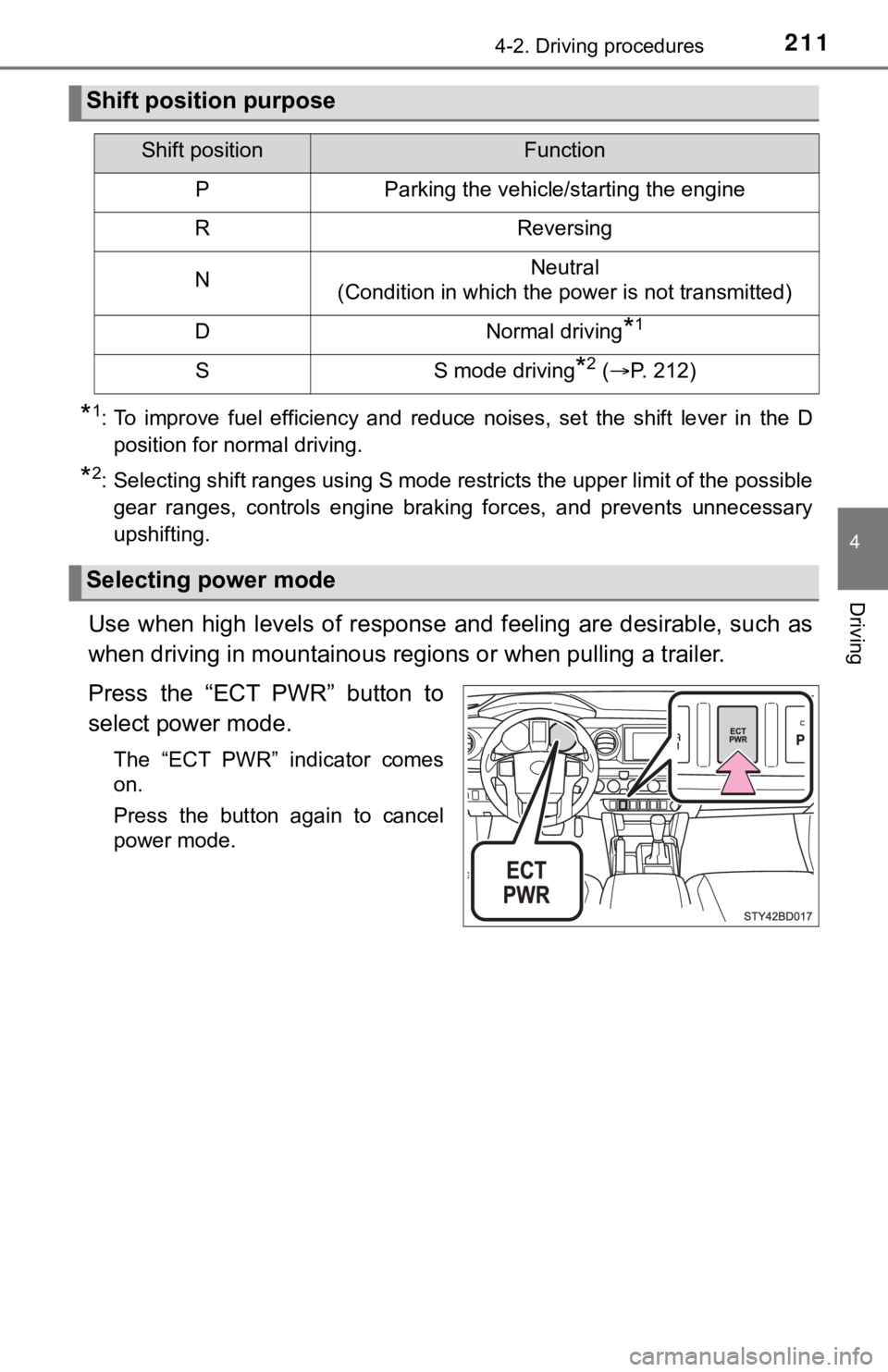 TOYOTA TUNDRA 2022  Owners Manual 2114-2. Driving procedures
4
Driving
*1: To  improve  fuel  efficiency  and  reduce  noises,  set  the  shift  lever  in  the  D
position for normal driving.
*2: Selecting shift ranges using S mode re