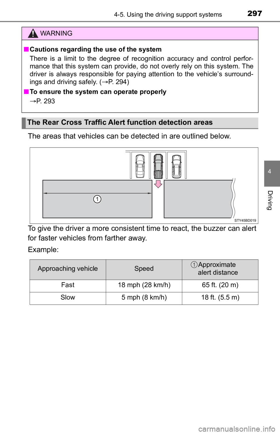 TOYOTA TUNDRA 2022  Owners Manual 2974-5. Using the driving support systems
4
Driving
The areas that vehicles can be detected in are outlined below.
To give the driver a more consistent time to react, the buzzer can alert
for faster v