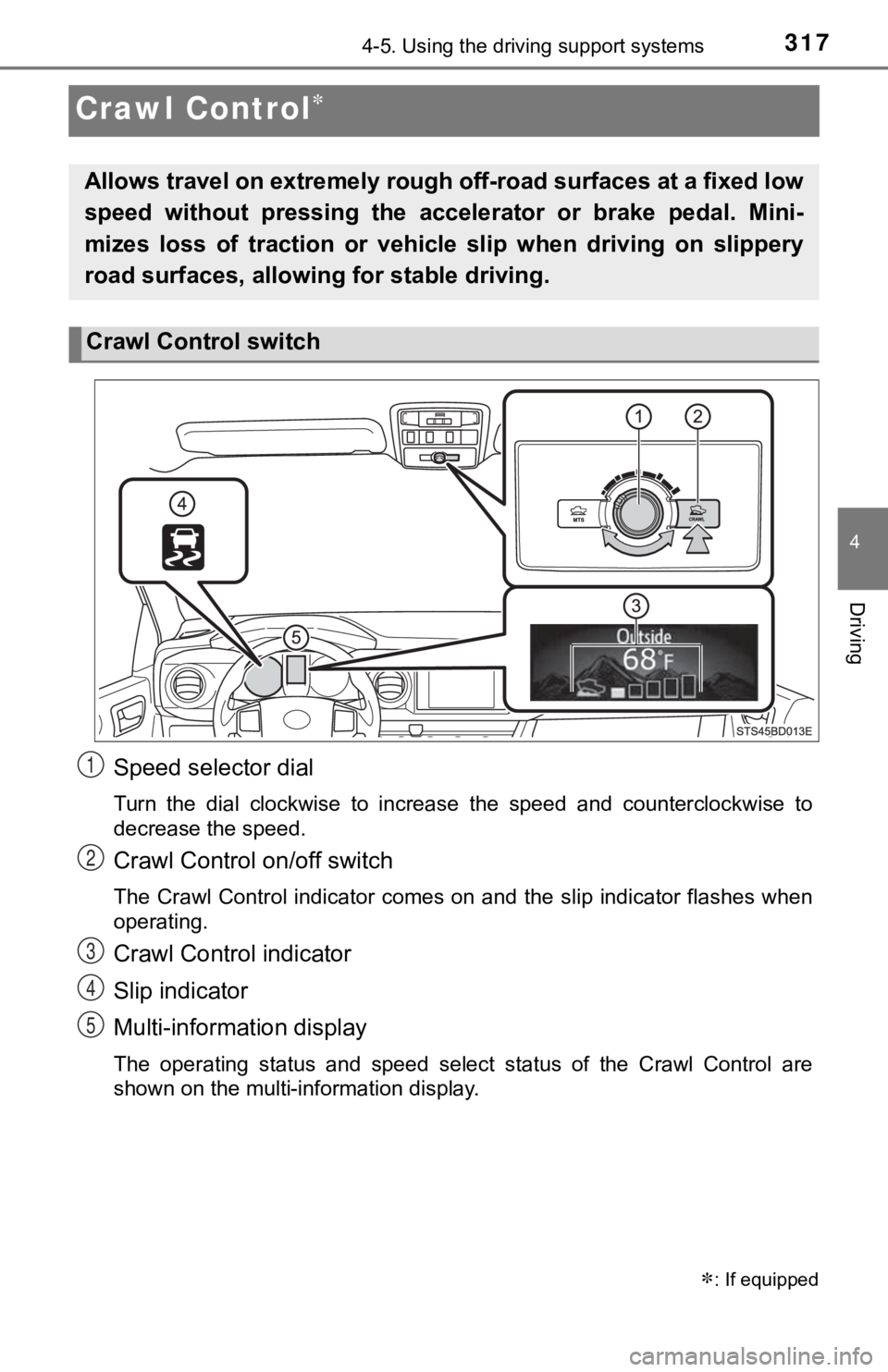TOYOTA TUNDRA 2022 Owners Manual 3174-5. Using the driving support systems
4
Driving
Crawl Control
Speed selector dial
Turn the dial clockwise to increase the speed and counterclockwise to
decrease the speed.
Crawl Contr TOYOTA TUNDRA 2022 Owners Manual 3174-5. Using the driving support systems
4
Driving
Crawl Control
Speed selector dial
Turn the dial clockwise to increase the speed and counterclockwise to
decrease the speed.
Crawl Contr