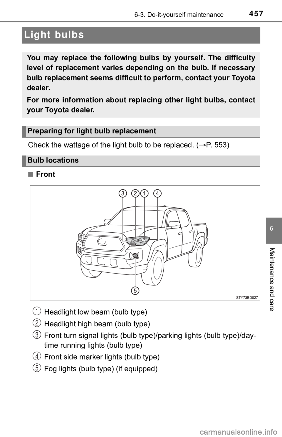 TOYOTA TUNDRA 2022  Owners Manual 4576-3. Do-it-yourself maintenance
6
Maintenance and care
Light bulbs
Check the wattage of the light bulb to be replaced. ( P. 553)
■Front
You  may  replace  the  following  bul bs  by  yourself.