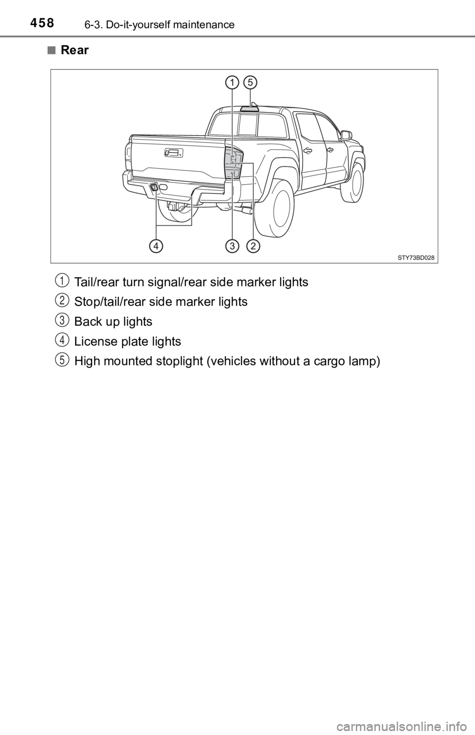 TOYOTA TUNDRA 2022  Owners Manual 4586-3. Do-it-yourself maintenance
■Rear
Tail/rear turn signal/rear side marker lights
Stop/tail/rear side marker lights
Back up lights
License plate lights
High mounted stoplight (vehic les without