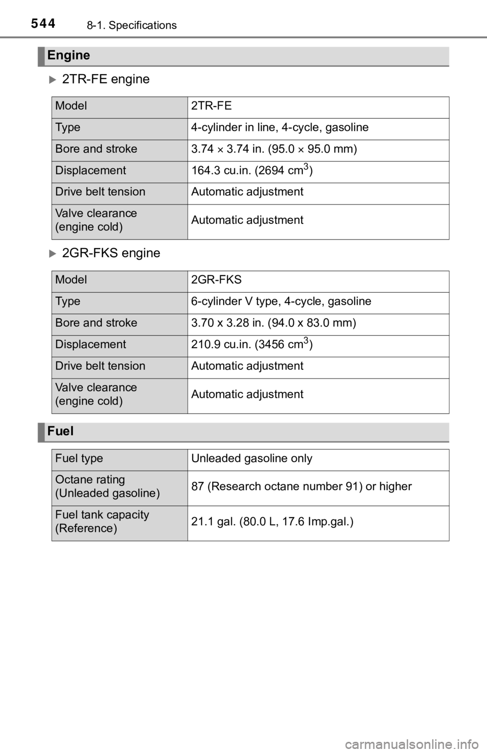 TOYOTA TUNDRA 2022 Owners Manual 5448-1. Specifications
2TR-FE engine
2GR-FKS engine
Engine
Model2TR-FE
Ty p e4-cylinder in line, 4-cycle, gasoline
Bore and stroke3.74 3.74 in. (95.0 95.0 mm)
Displacement164.3 cu.in. TOYOTA TUNDRA 2022 Owners Manual 5448-1. Specifications
2TR-FE engine
2GR-FKS engine
Engine
Model2TR-FE
Ty p e4-cylinder in line, 4-cycle, gasoline
Bore and stroke3.74 3.74 in. (95.0 95.0 mm)
Displacement164.3 cu.in.