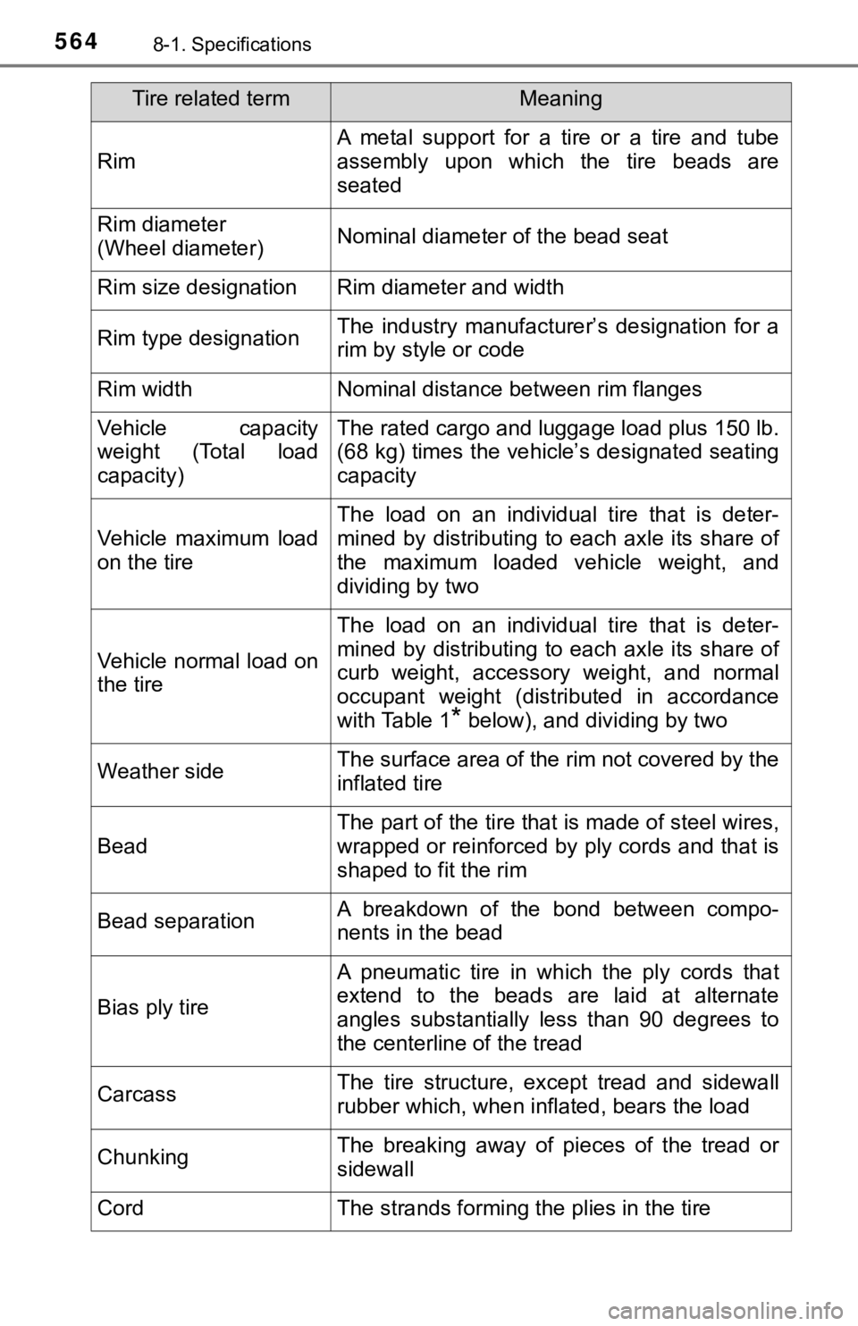 TOYOTA TUNDRA 2022  Owners Manual 5648-1. Specifications
Rim
A  metal  support  for  a  tire  or  a  tire  and  tube
assembly upon which the tire beads are
seated
Rim diameter
(Wheel diameter)Nominal diameter of the bead seat
Rim size