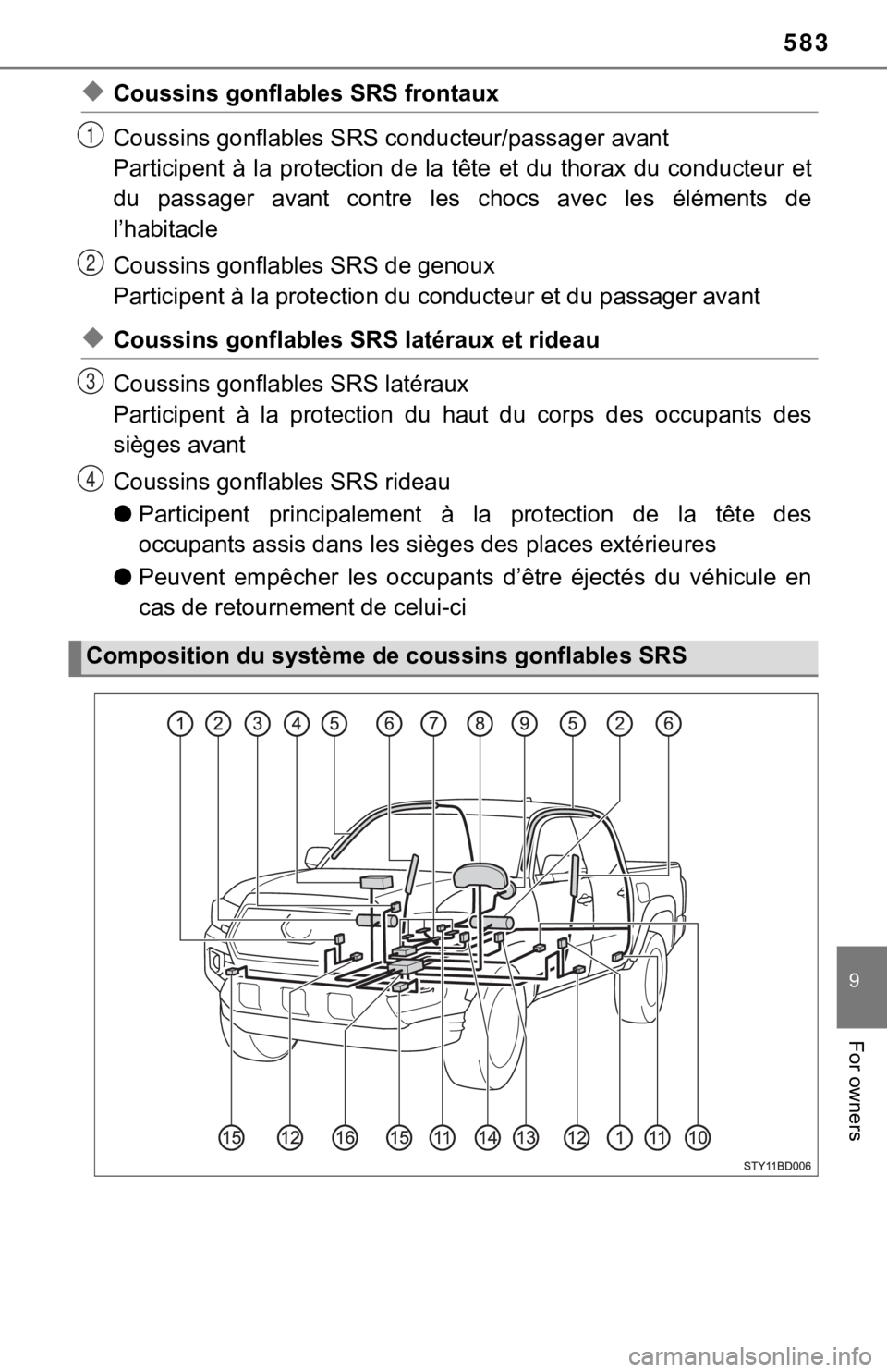 TOYOTA TUNDRA 2022 Owners Manual 583
9
For owners
◆Coussins gonflables SRS frontaux
Coussins gonflables SRS conducteur/passager avant
Participent à la protection de la tête et du thorax du conducteur et
du passager TOYOTA TUNDRA 2022 Owners Manual 583
9
For owners
◆Coussins gonflables SRS frontaux
Coussins gonflables SRS conducteur/passager avant
Participent à la protection de la tête et du thorax du conducteur et
du passager