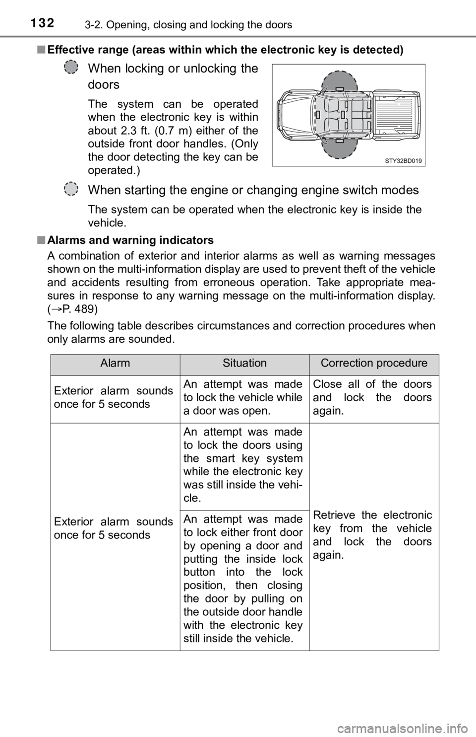 TOYOTA TUNDRA 2023 Owners Manual 1323-2. Opening, closing and locking the doors
■Effective range (areas within which the electronic key is detec ted)
■ Alarms and warning indicators
A combination of exterior and interior al TOYOTA TUNDRA 2023 Owners Manual 1323-2. Opening, closing and locking the doors
■Effective range (areas within which the electronic key is detec ted)
■ Alarms and warning indicators
A combination of exterior and interior al
