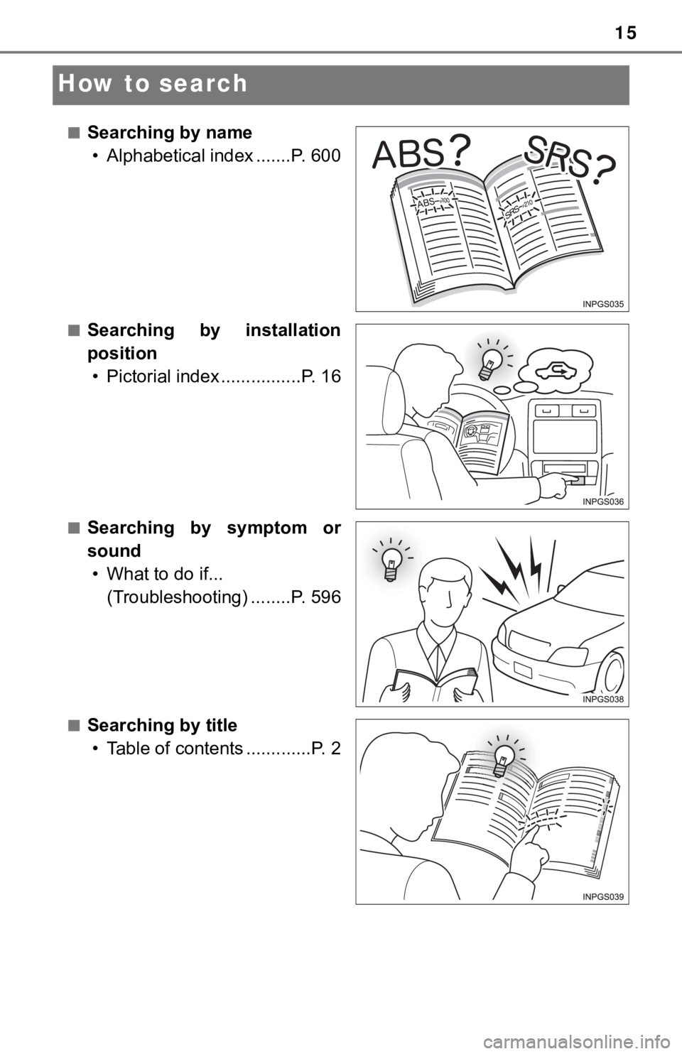 TOYOTA TUNDRA 2023 User Guide 15
How to search
■Searching by name• Alphabetical index .......P. 600
■Searching  by  installation
position• Pictorial index ................P. 16
■Searching  by  symptom  or
sound• What t