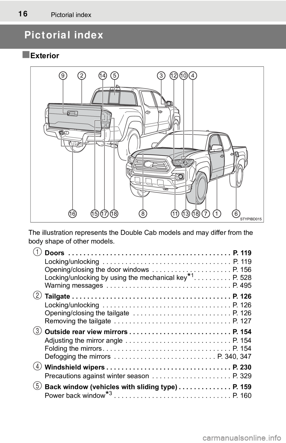 TOYOTA TUNDRA 2023 User Guide 16Pictorial index
Pictorial index
■
Exterior
The illustration represents the Double Cab models and may diffe r from the 
body shape of other models.
Doors  . . . . . . . . . . . . . . . . . . . . . 