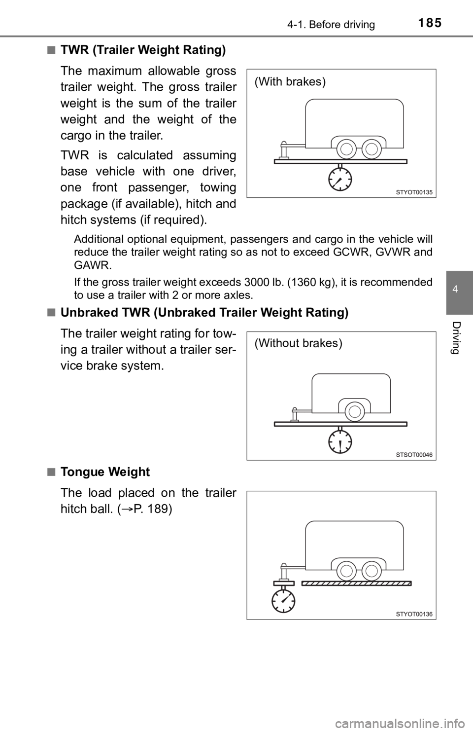 TOYOTA TUNDRA 2023 Owners Manual 1854-1. Before driving
4
Driving
■TWR (Trailer Weight Rating)
The maximum allowable gross
trailer weight. The gross trailer
weight is the sum of the trailer
weight and the weight of TOYOTA TUNDRA 2023 Owners Manual 1854-1. Before driving
4
Driving
■TWR (Trailer Weight Rating)
The maximum allowable gross
trailer weight. The gross trailer
weight is the sum of the trailer
weight and the weight of