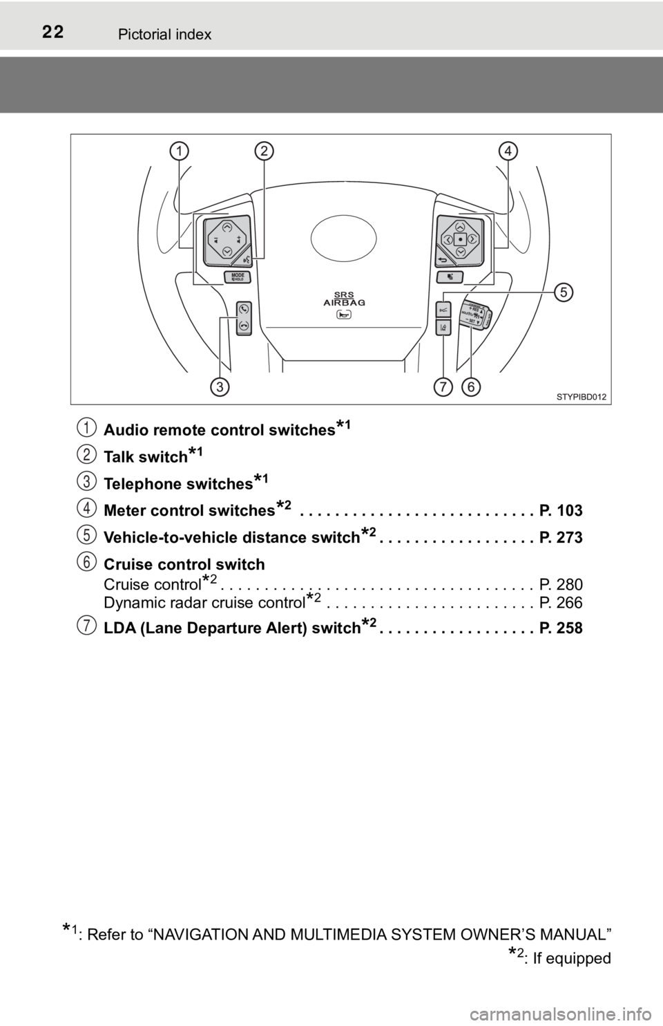 TOYOTA TUNDRA 2023 Owners Manual 22Pictorial index
Audio remote control switches*1
Talk switch*1
Telephone switches*1
Meter control switches*2 . . . . . . . . . . . . . . . . . . . . . . . . . . .  P. 103
Vehicle-to-vehicle distance 