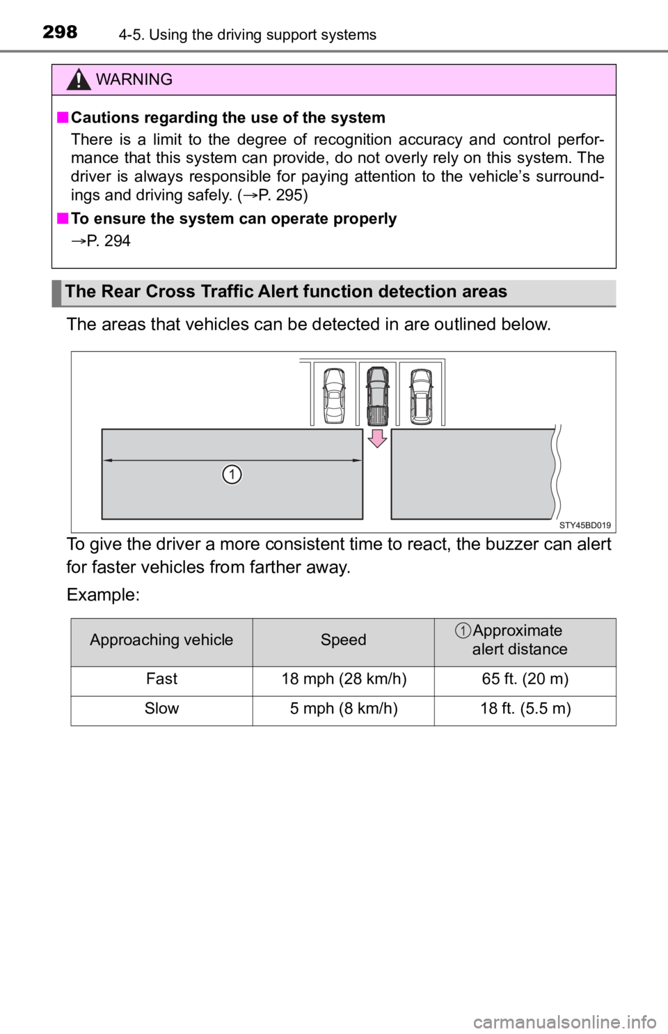 TOYOTA TUNDRA 2023 Owners Manual 2984-5. Using the driving support systems
The areas that vehicles can be detected in are outlined below.
To give the driver a more consistent time to react, the buzzer can alert
for faster vehicles f TOYOTA TUNDRA 2023 Owners Manual 2984-5. Using the driving support systems
The areas that vehicles can be detected in are outlined below.
To give the driver a more consistent time to react, the buzzer can alert
for faster vehicles f
