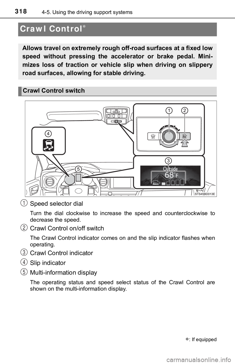 TOYOTA TUNDRA 2023 Owners Manual 3184-5. Using the driving support systems
Crawl Control
Speed selector dial
Turn the dial clockwise to increase the speed and counterclockw ise to
decrease the speed.
Crawl Control on/off TOYOTA TUNDRA 2023 Owners Manual 3184-5. Using the driving support systems
Crawl Control
Speed selector dial
Turn the dial clockwise to increase the speed and counterclockw ise to
decrease the speed.
Crawl Control on/off